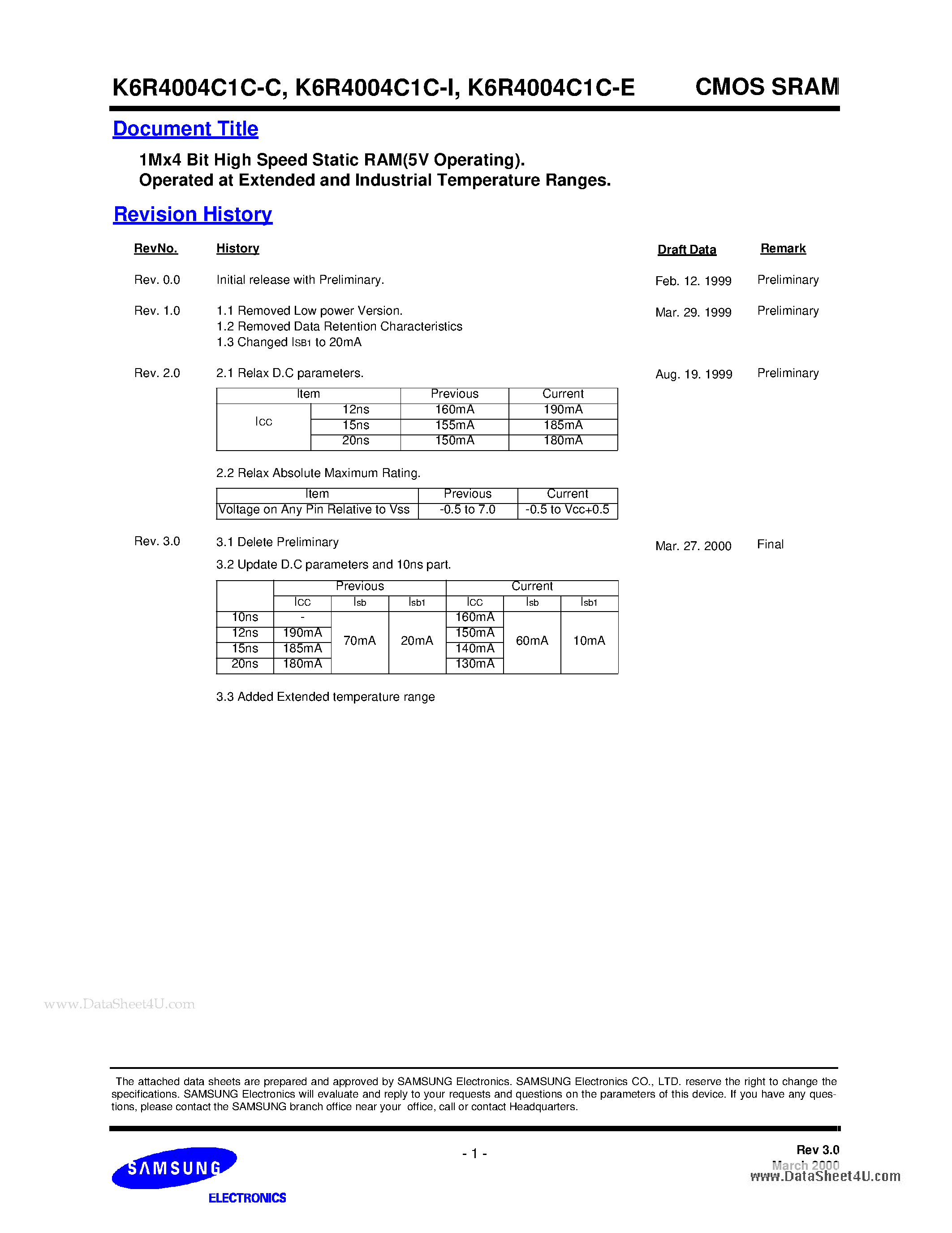 Даташит на микросхему K6R4004C1C-E страница 1 Даташит K6R4004C1C-E - 1Mx4 Bit High Speed Static RAM страница 1
