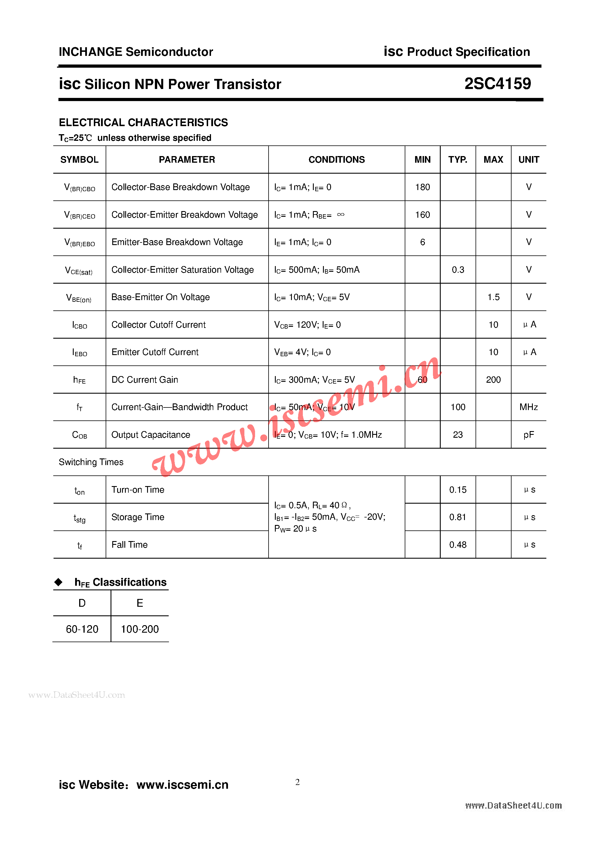 Даташит 2sc4159 - Silicon NPN Power Transistor страница 2