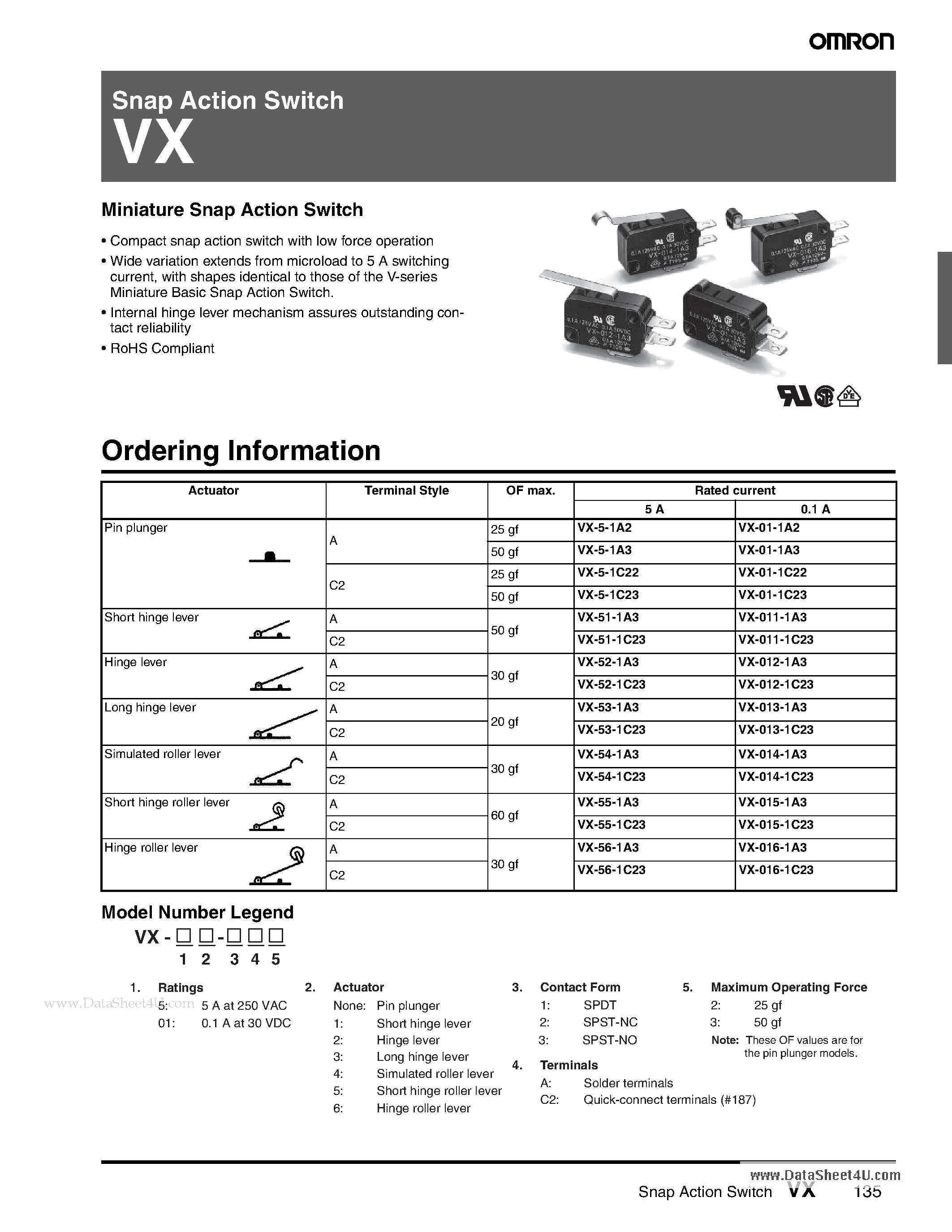 Даташит VX-01 - Snap Action Switch страница 1
