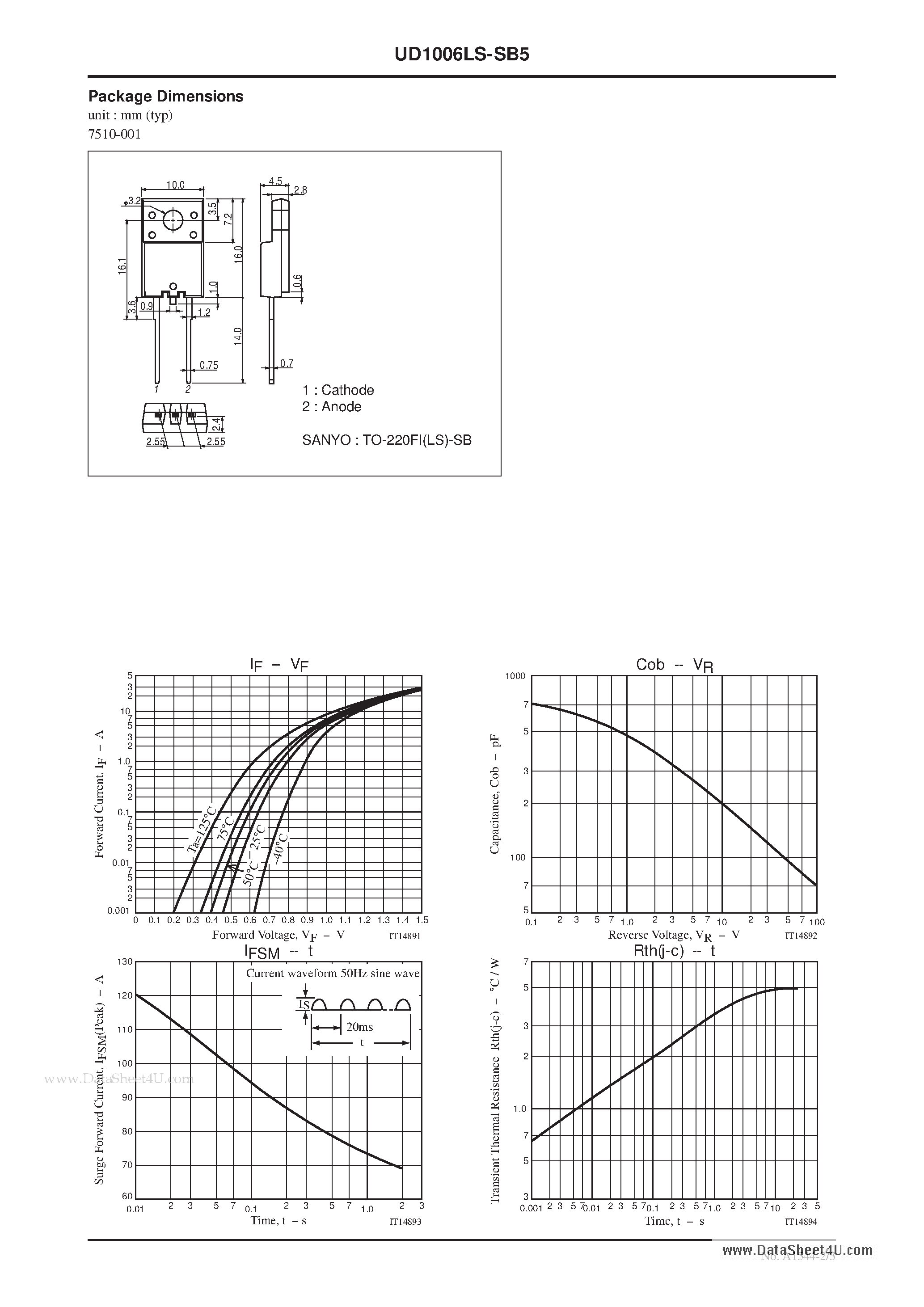 Datasheet UD1006LS-SB5 - Low VF Switching Diode page 2