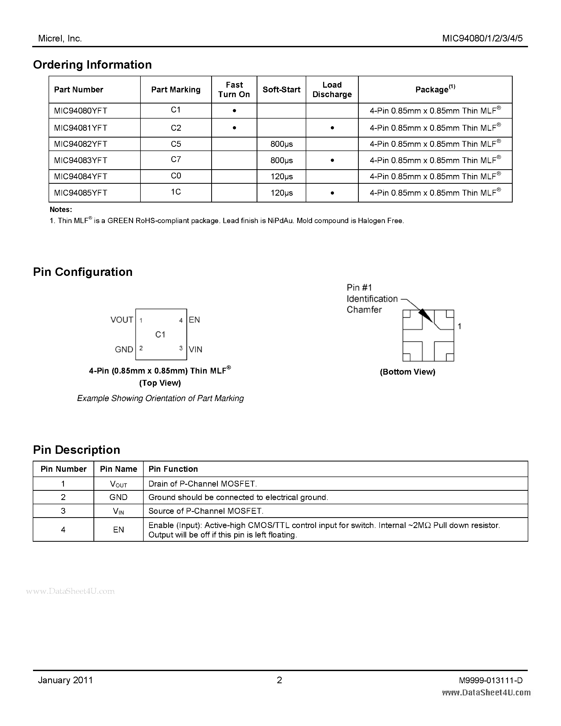 Datasheet MIC94080 - (MIC94080 - MIC94085) RDSON 2A High Side Load Switch page 2