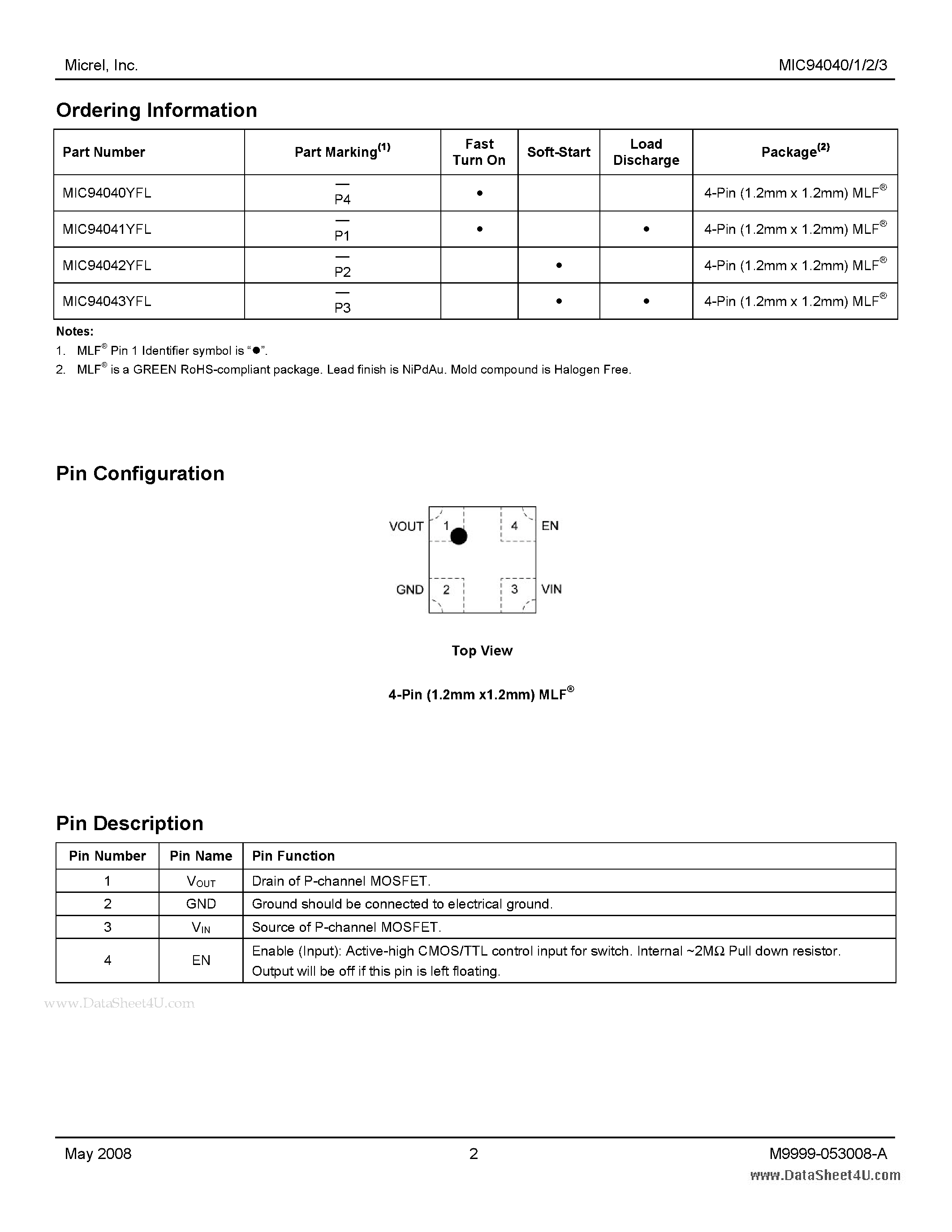 Datasheet MIC94040 - (MIC94040 - MIC94043) RDSON 3A High Side Load Switch page 2