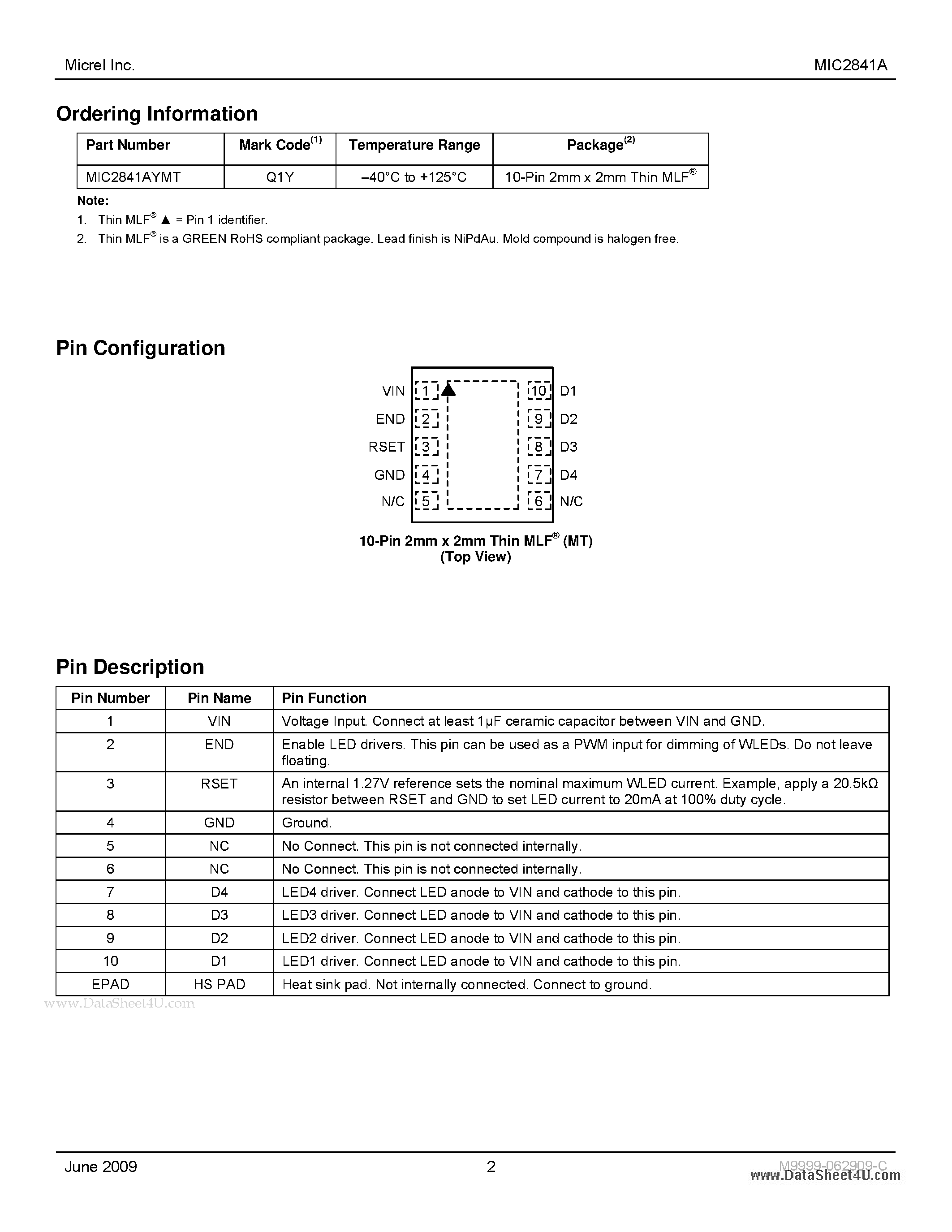 Datasheet MIC2841A - High Efficiency 4 Channel Linear WLED Driver page 2