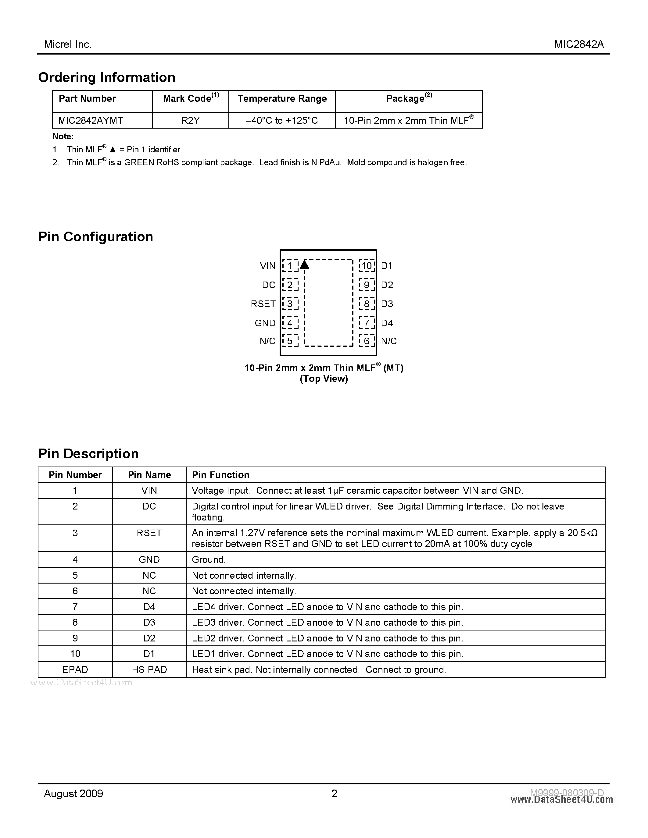 Datasheet MIC2842A - High Efficiency 4 Channel WLED Driver page 2
