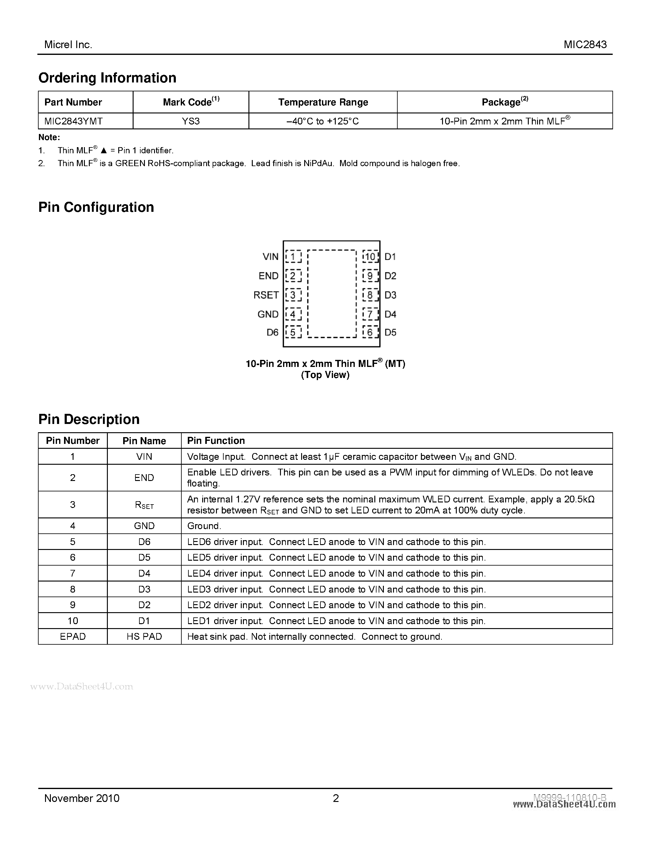 Datasheet MIC2843 page 2 Datasheet MIC2843 - High-Efficiency 6-Channel Linear WLED Driver page 2