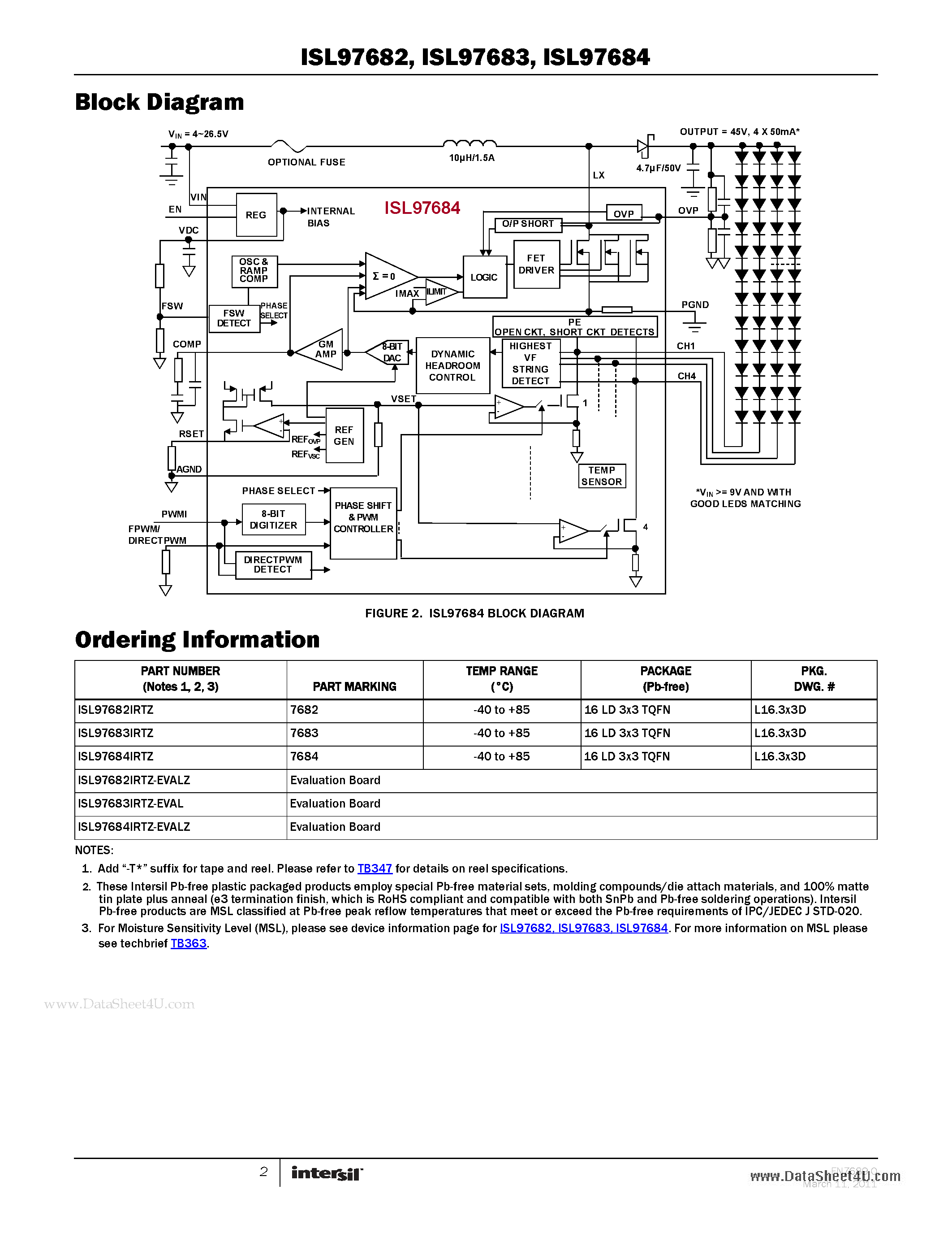 Даташит на микросхему ISL97682 страница 2 Даташит ISL97682 - (ISL97682 - ISL97684) Compact 2-3-4-Ch LED Drivers страница 2