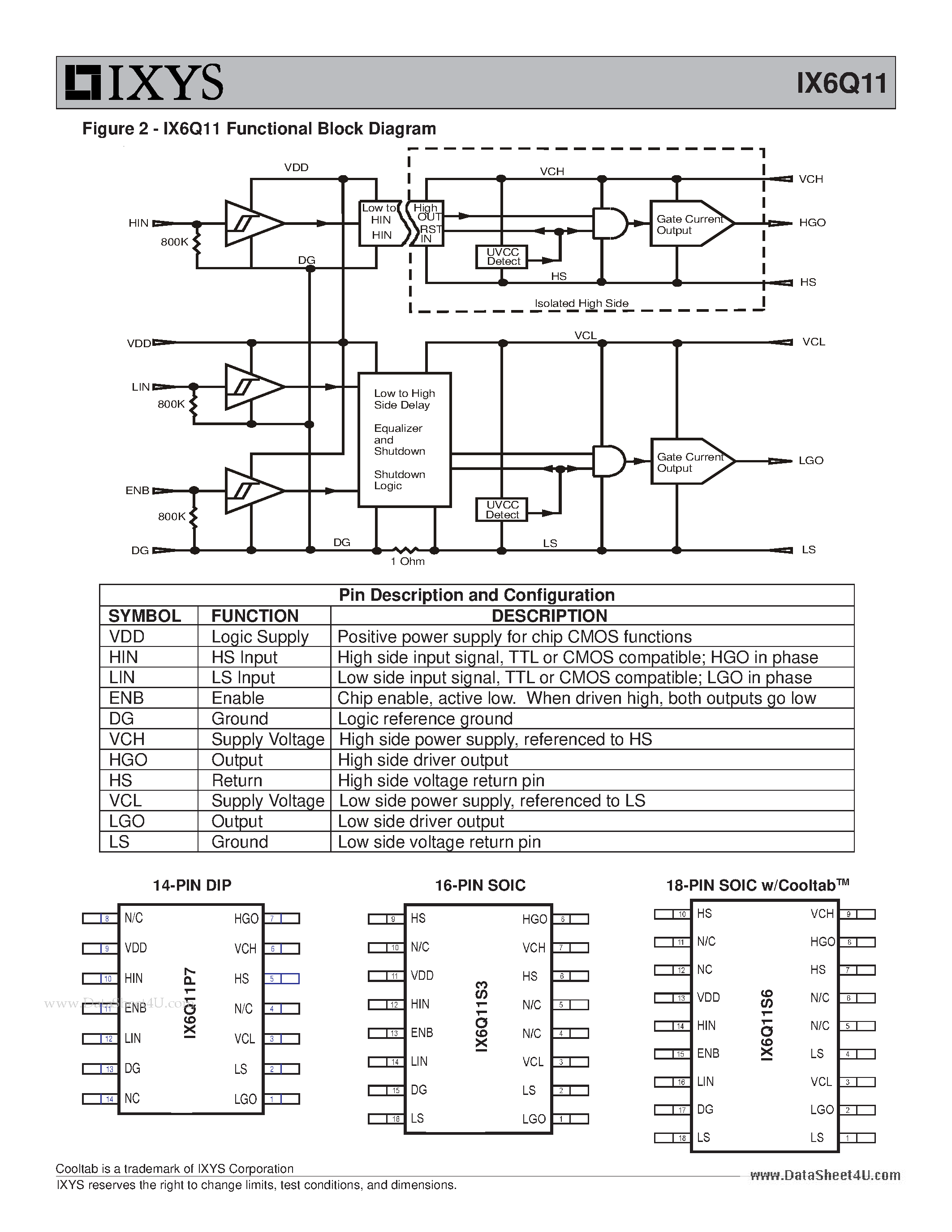 Datasheet IX6Q11 - 6 Ampere High & Low-side Driver page 2