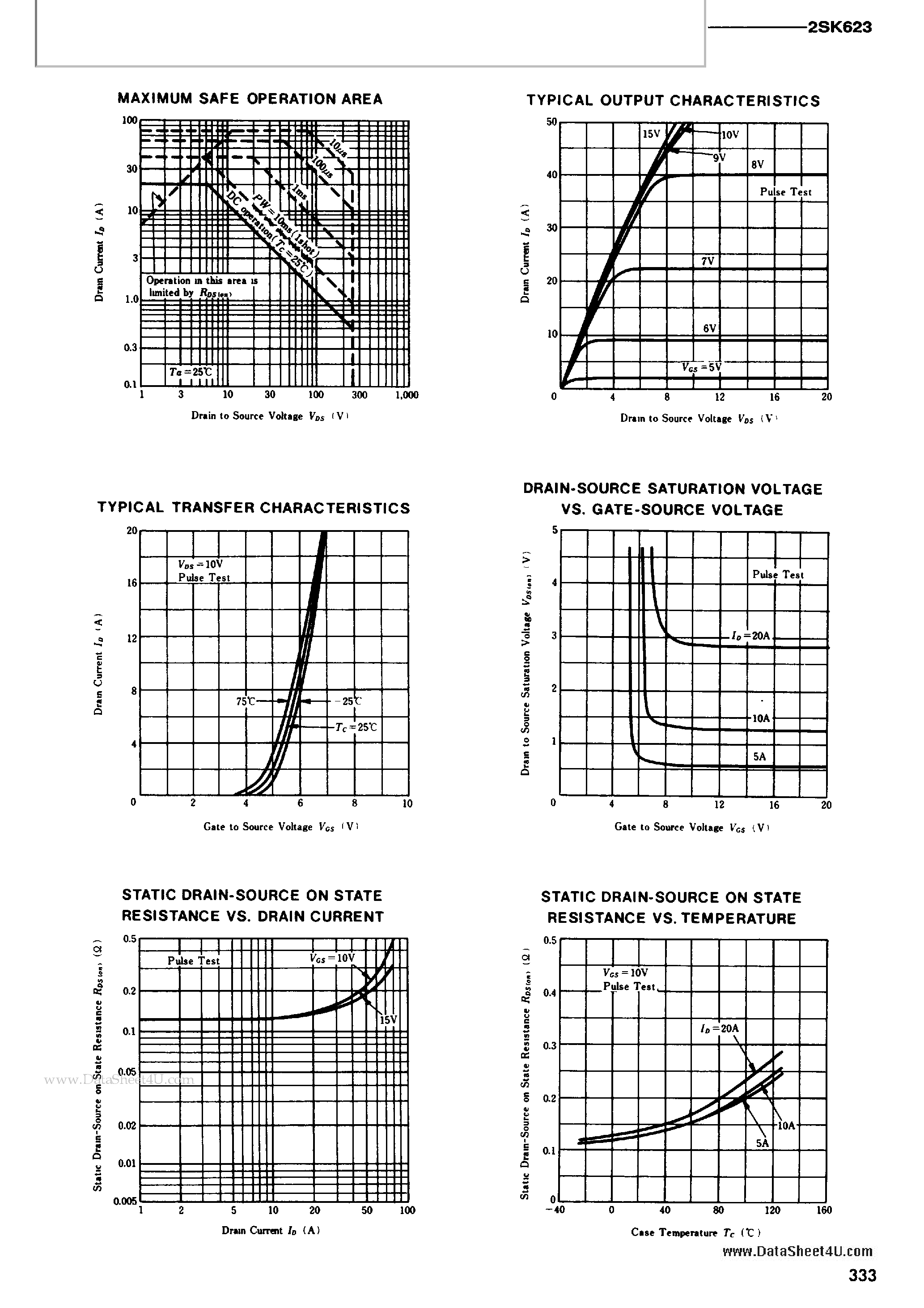 Datasheet 2SK623 - High Speed Power Switching page 2