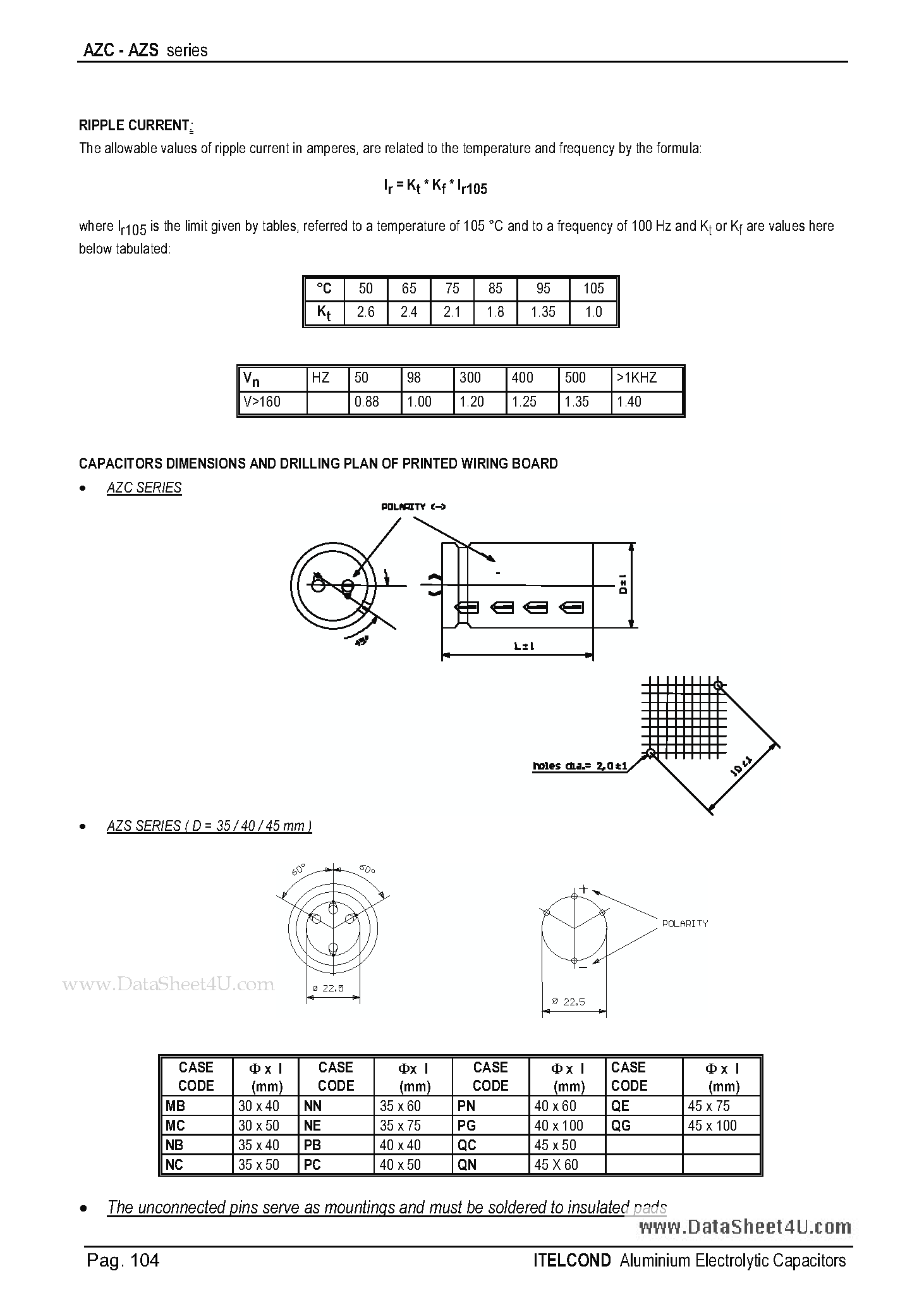Datasheet AZC page 2 Datasheet AZC - ALUMINIUM ELECTROLYTIC CAPACITORS page 2