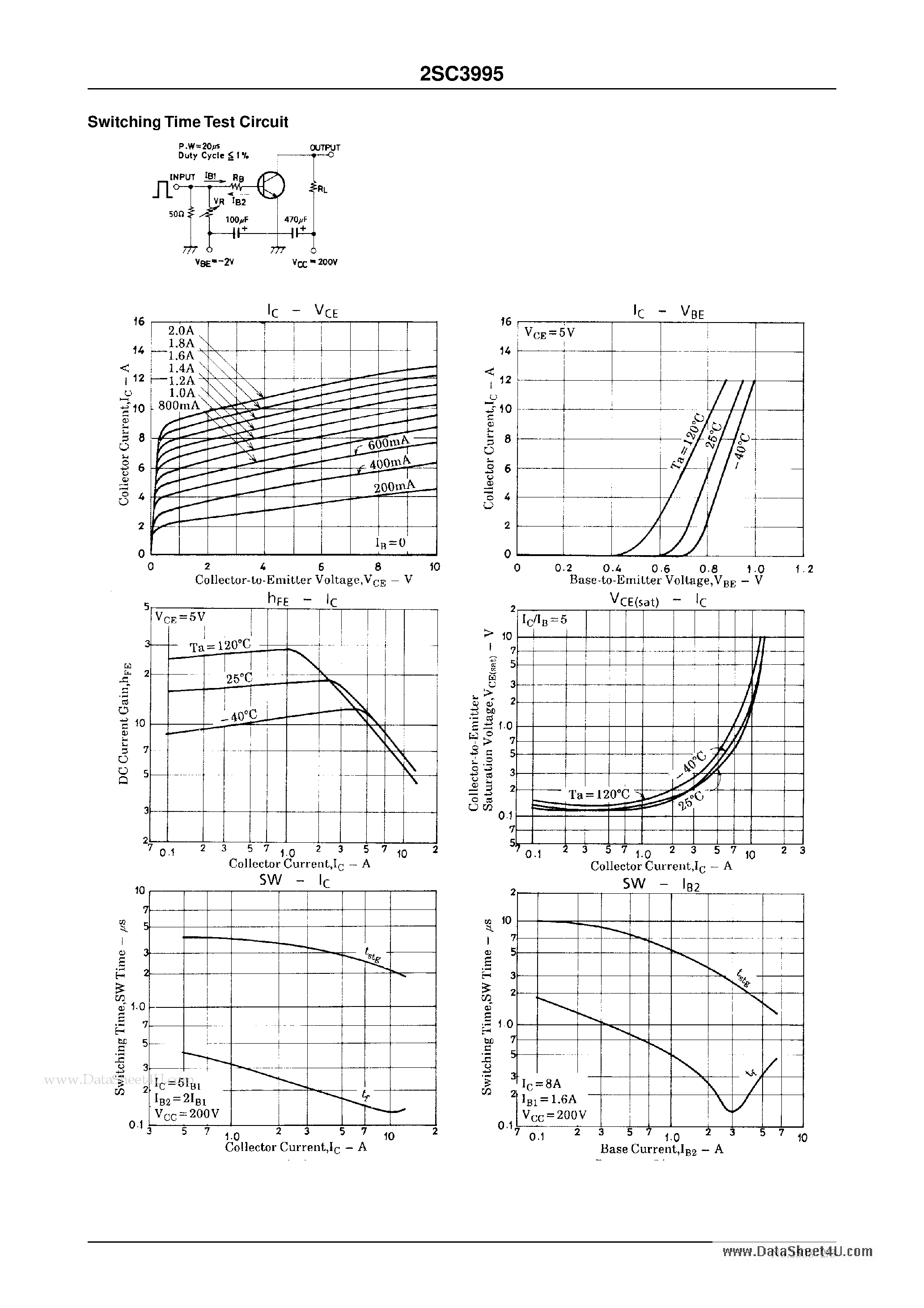 Даташит C3995 - Search -----> 2SC3995 страница 2