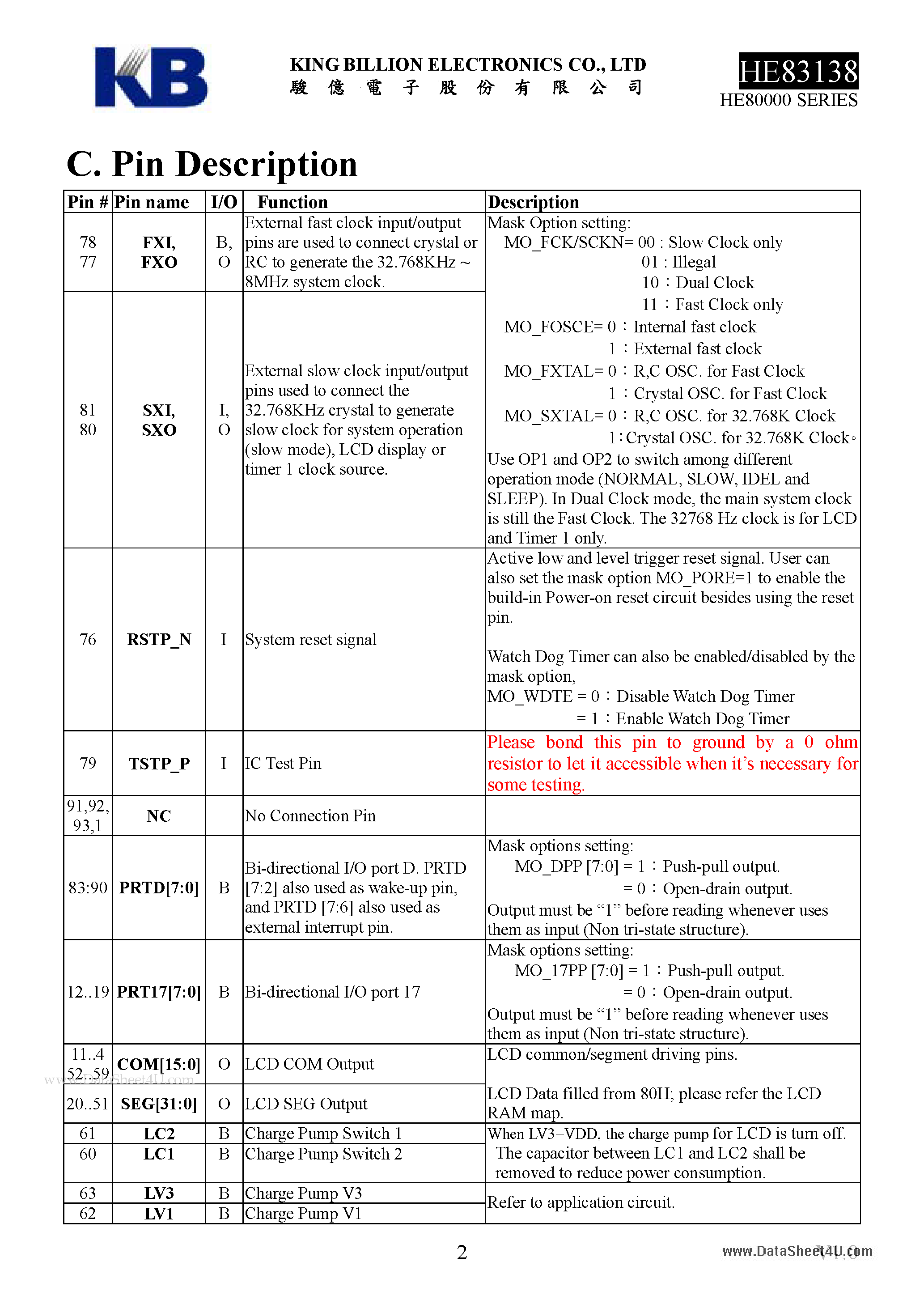 Datasheet HE83138 - 8-BIT MICRO-CONTROLLER page 2