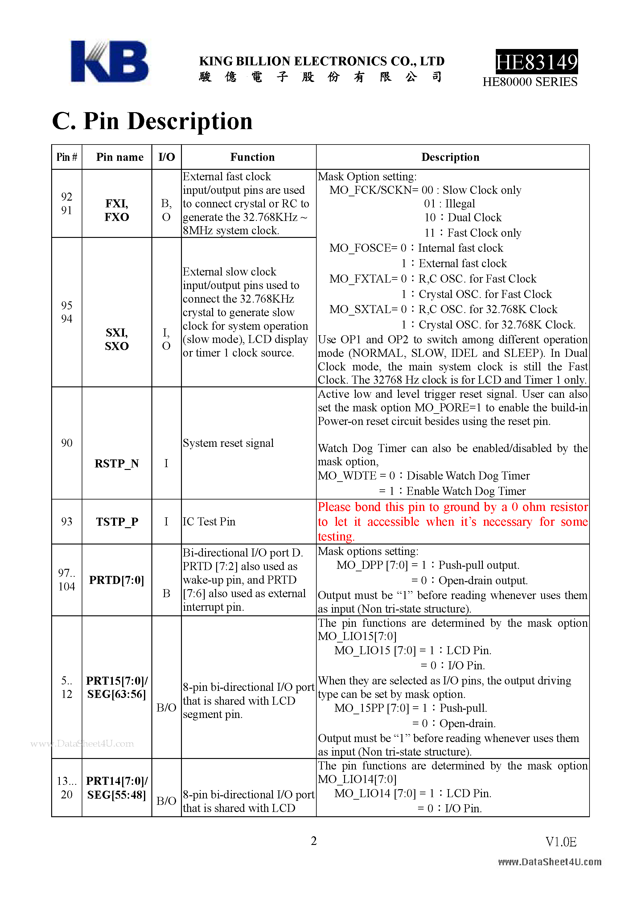 Datasheet HE83149 - 8-BIT MICRO-CONTROLLER page 2