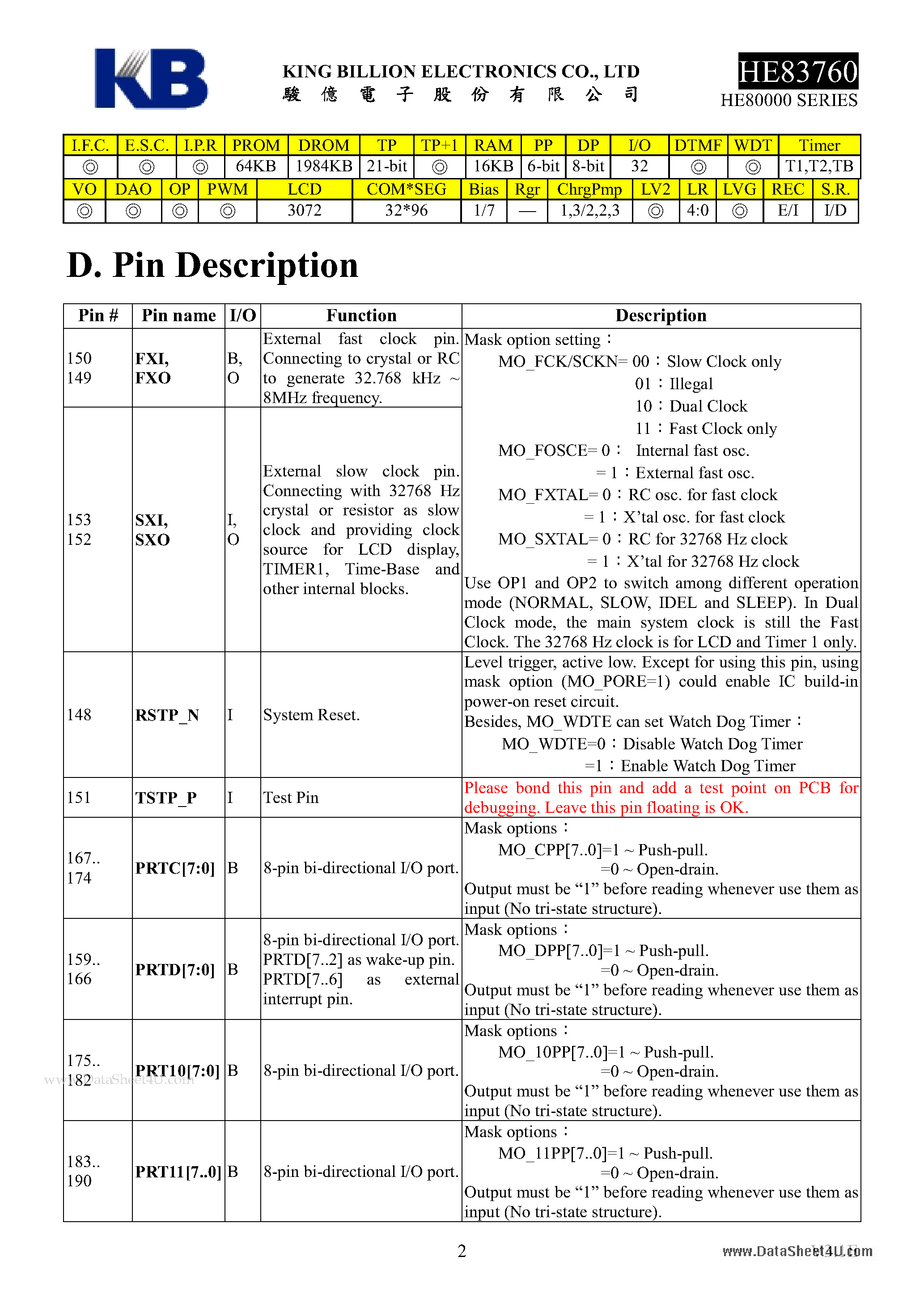 Datasheet HE83760 - 8-BIT MICRO-CONTROLLER page 2
