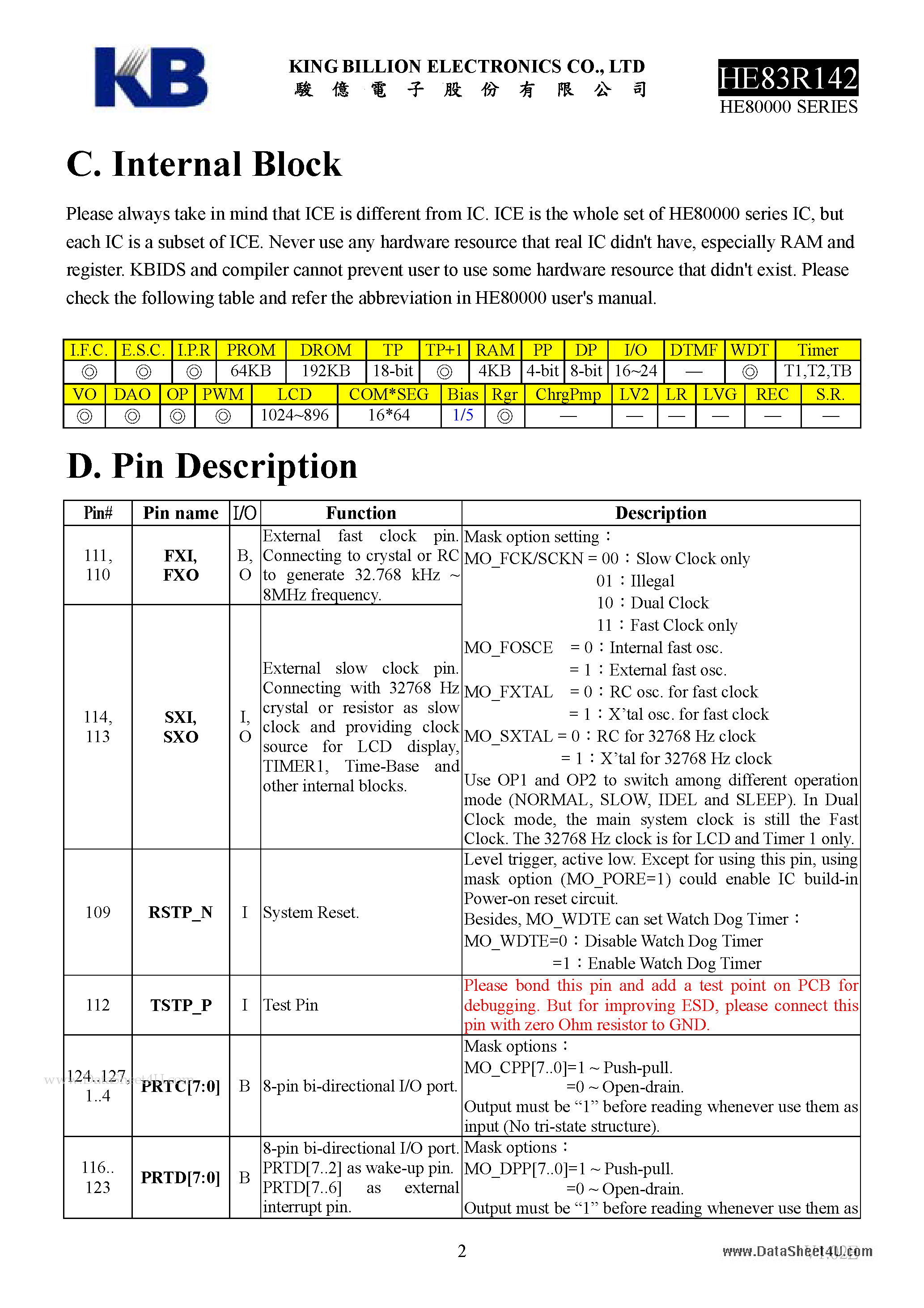 Datasheet HE83R142 - 8-BIT MICRO-CONTROLLER page 2