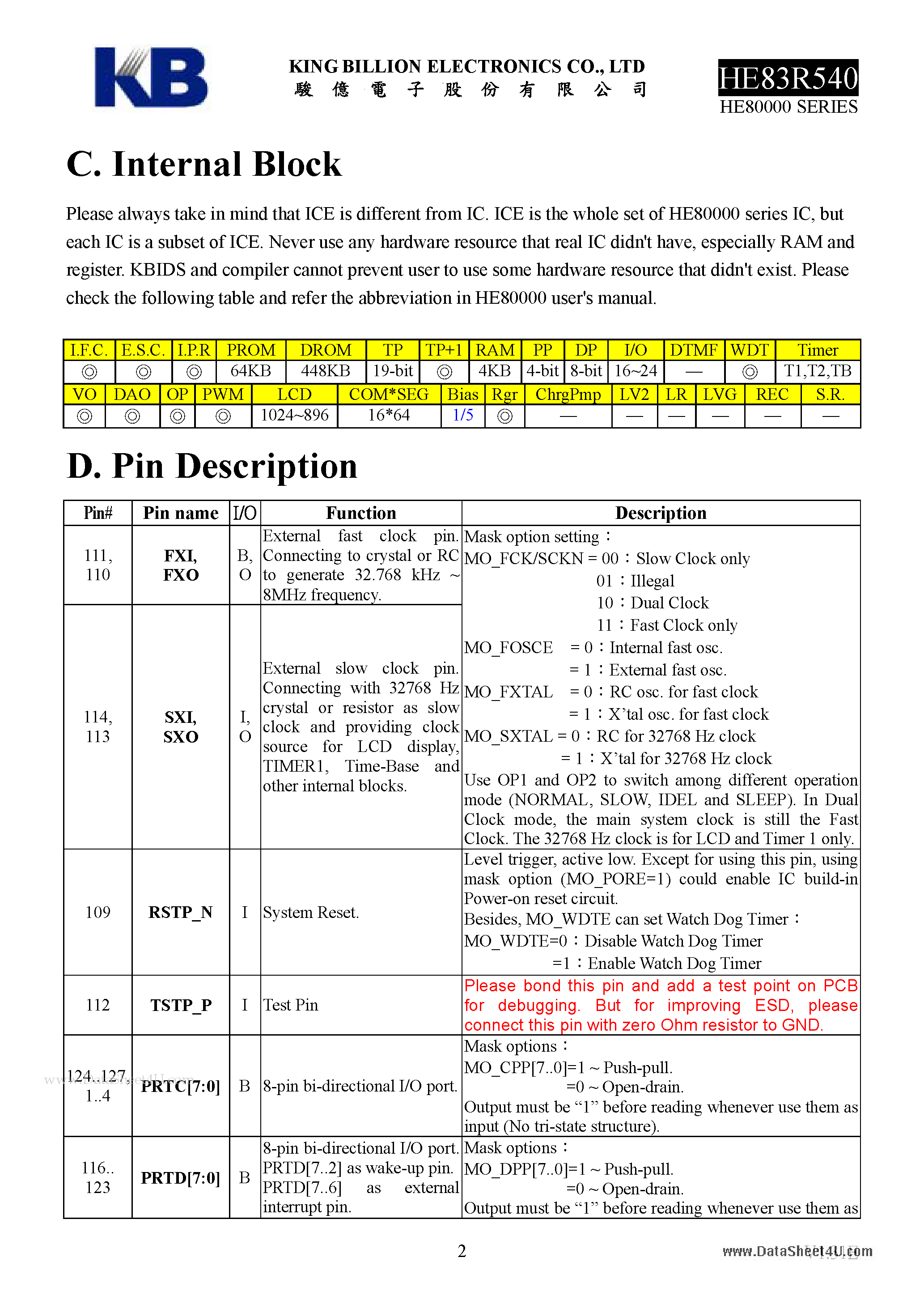 Datasheet HE83R540 page 2 Datasheet HE83R540 - 8-BIT MICRO-CONTROLLER page 2