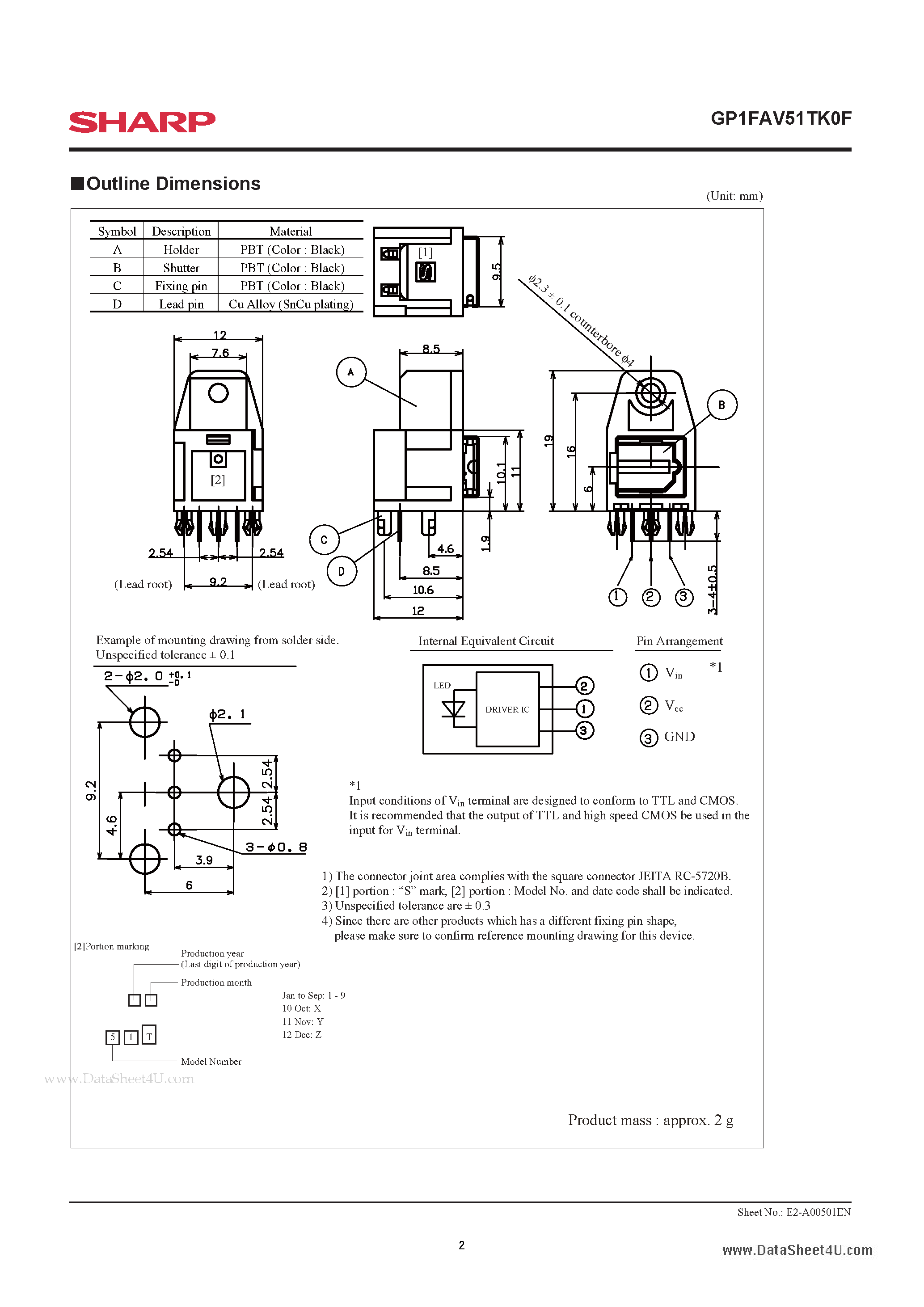 Даташит GP1FAV51TK0F - Fiber Optic Transmitter Square connector страница 2