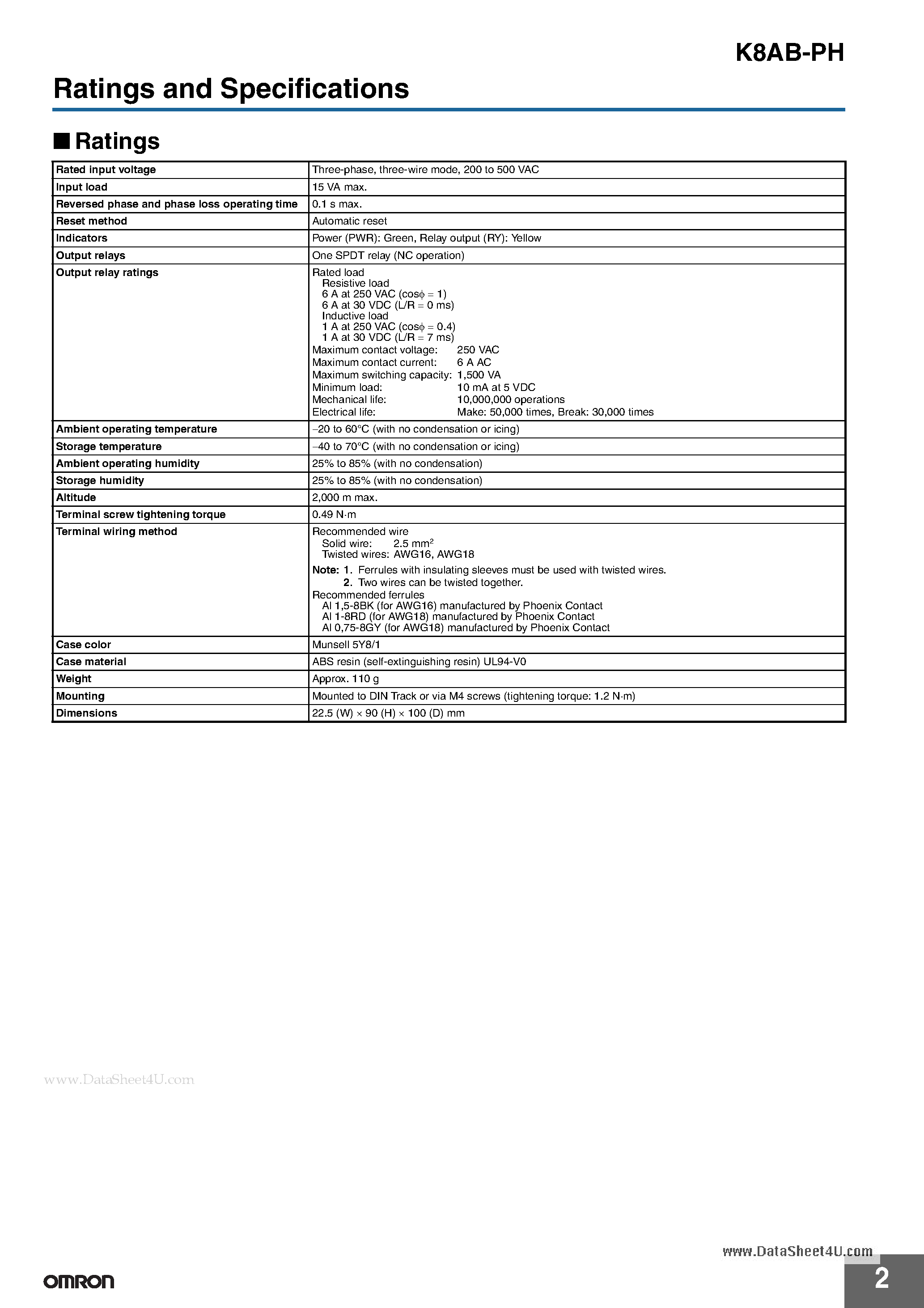 Даташит K8AB-PH - Phase-sequence Phase-loss Relay страница 2