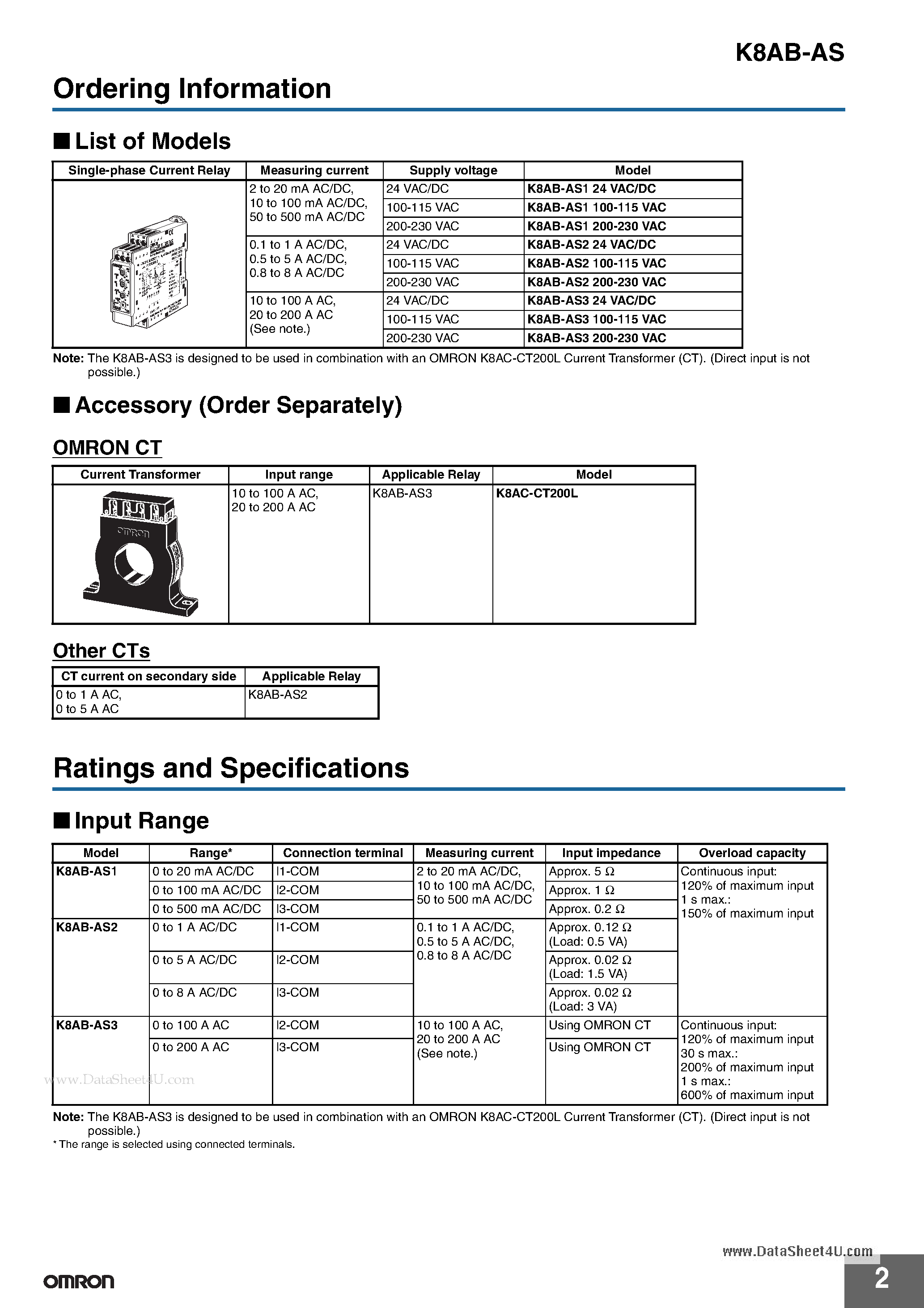 Даташит K8AB-AS - Single-phase Current Relay страница 2