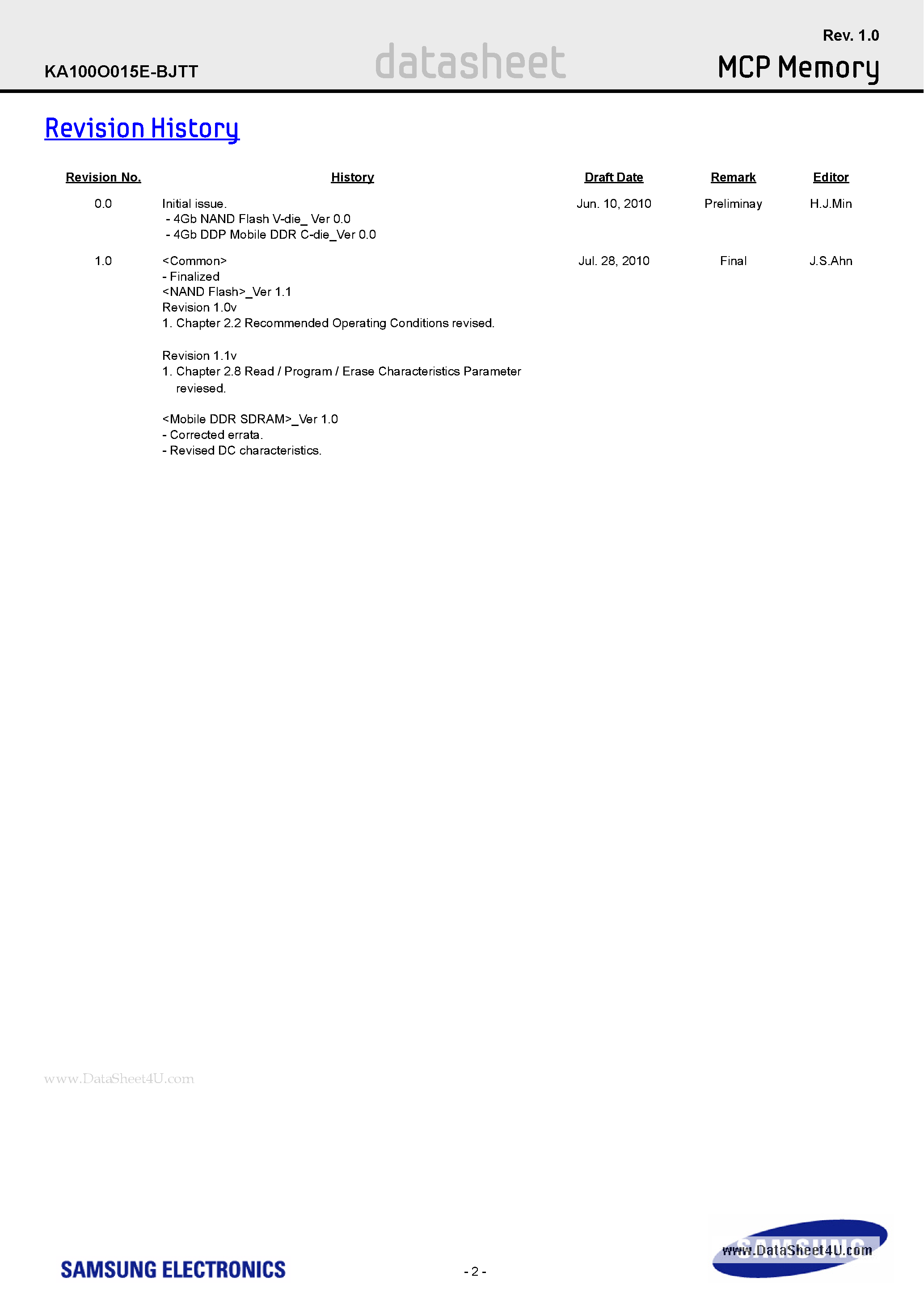 Datasheet KA100O015E-BJTT page 2 Datasheet KA100O015E-BJTT - 2CKE DDP Mobile DDR SDRAM page 2