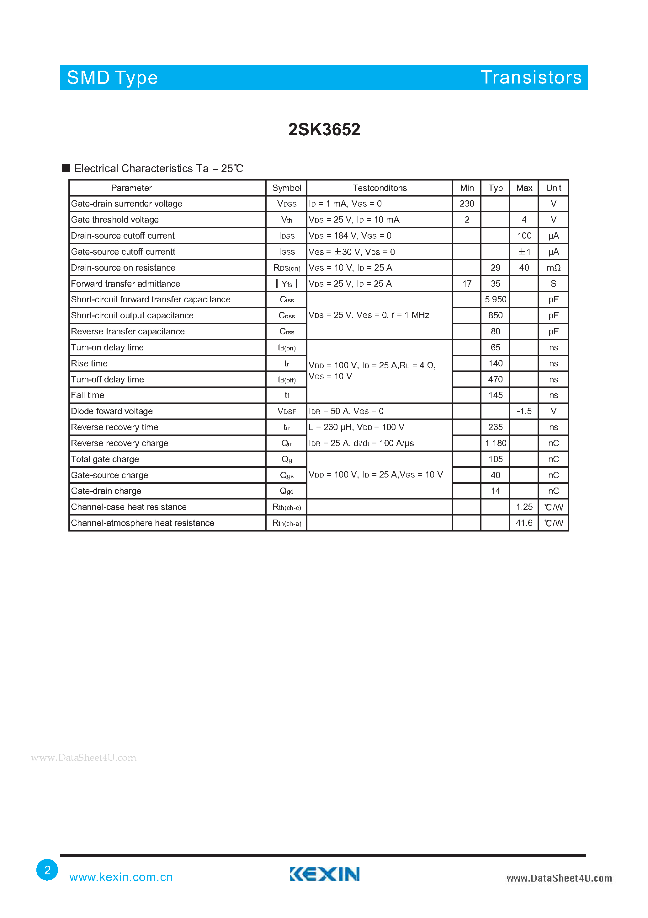 Datasheet 2SK3652 - N-channel Enhancement Mode MOSFET page 2
