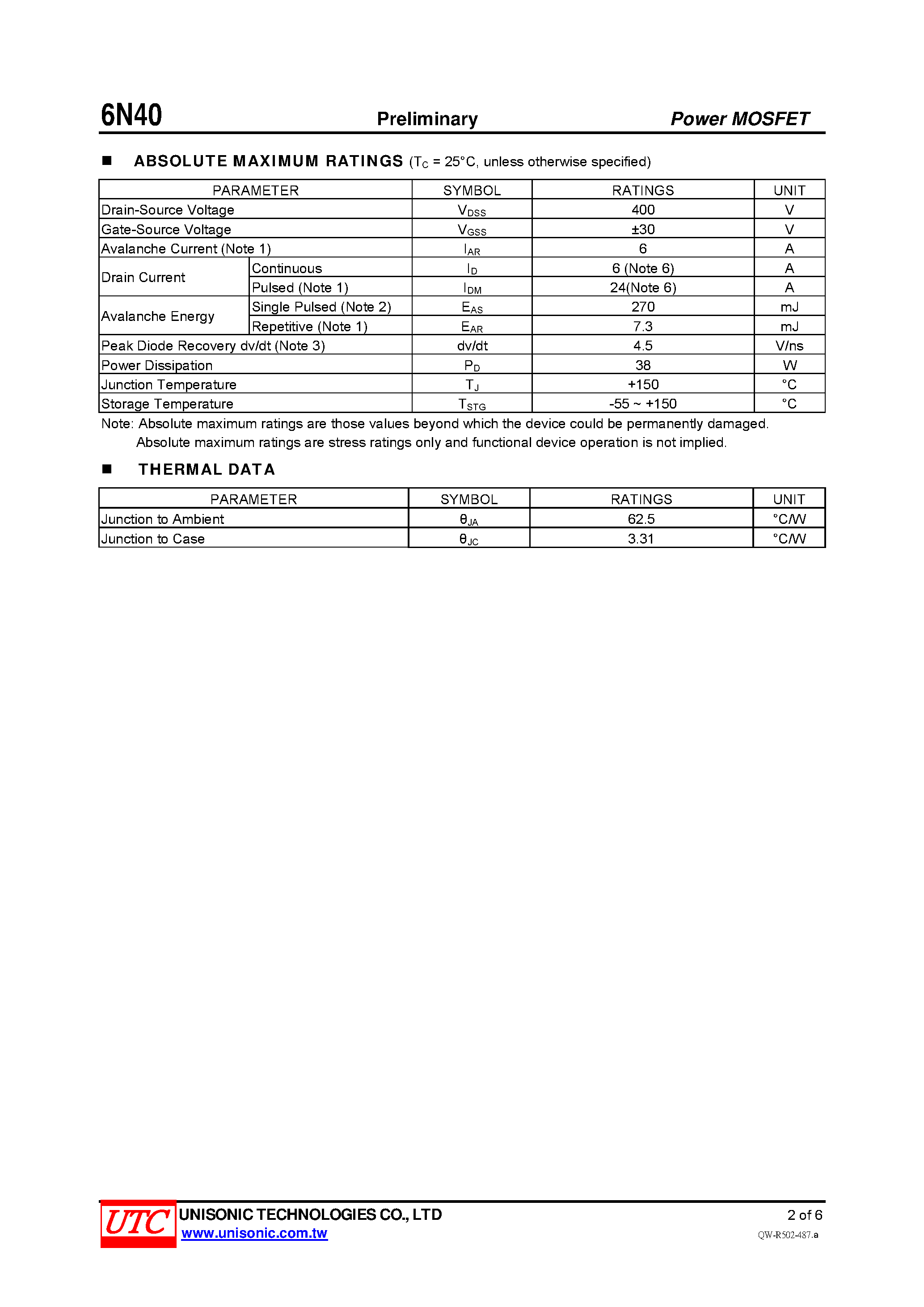 Даташит на микросхему 6N40 страница 2 Даташит 6N40 - 400 Volts N-CHANNEL POWER MOSFET страница 2