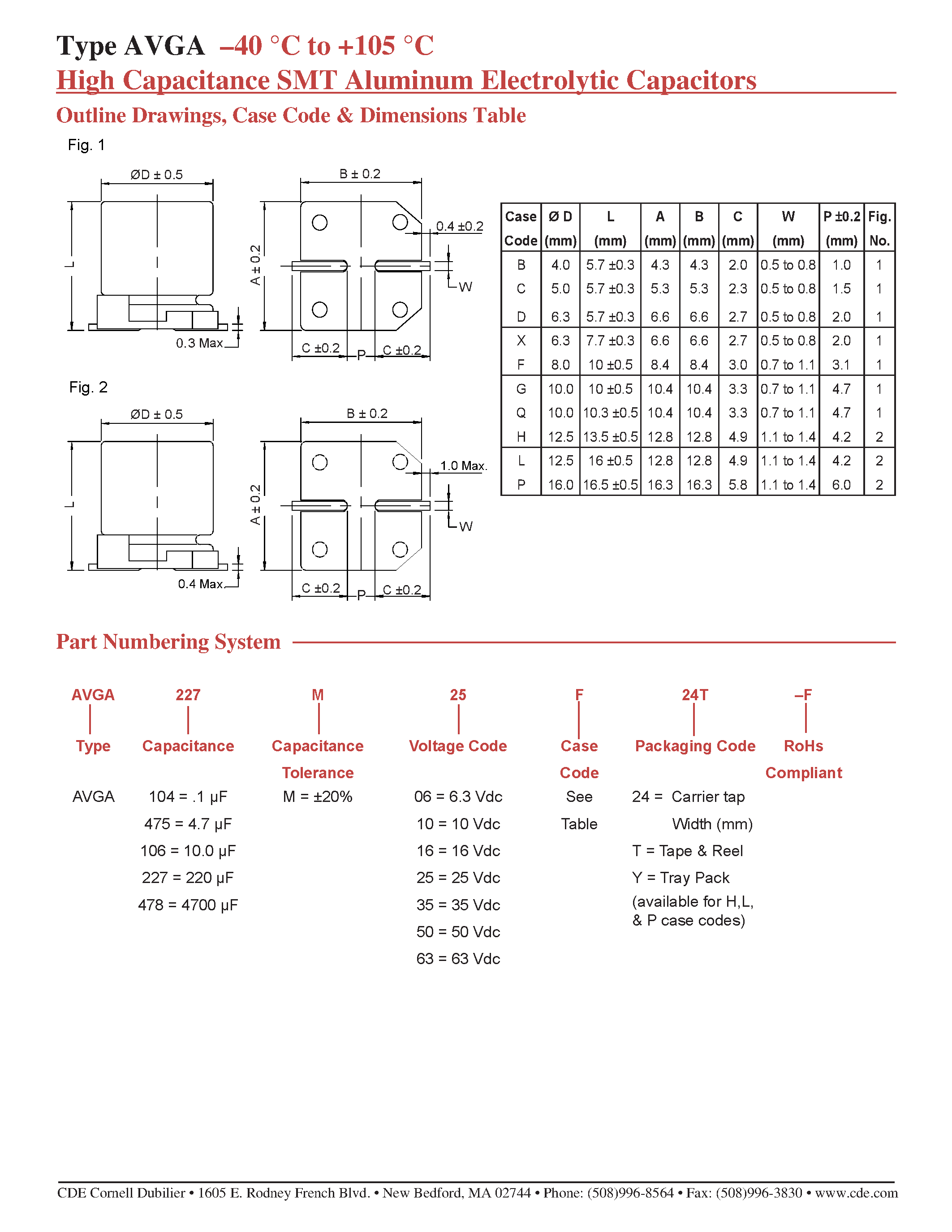 Datasheet AVGA - High Capacitance SMT Aluminum Electrolytic Capacitors page 2