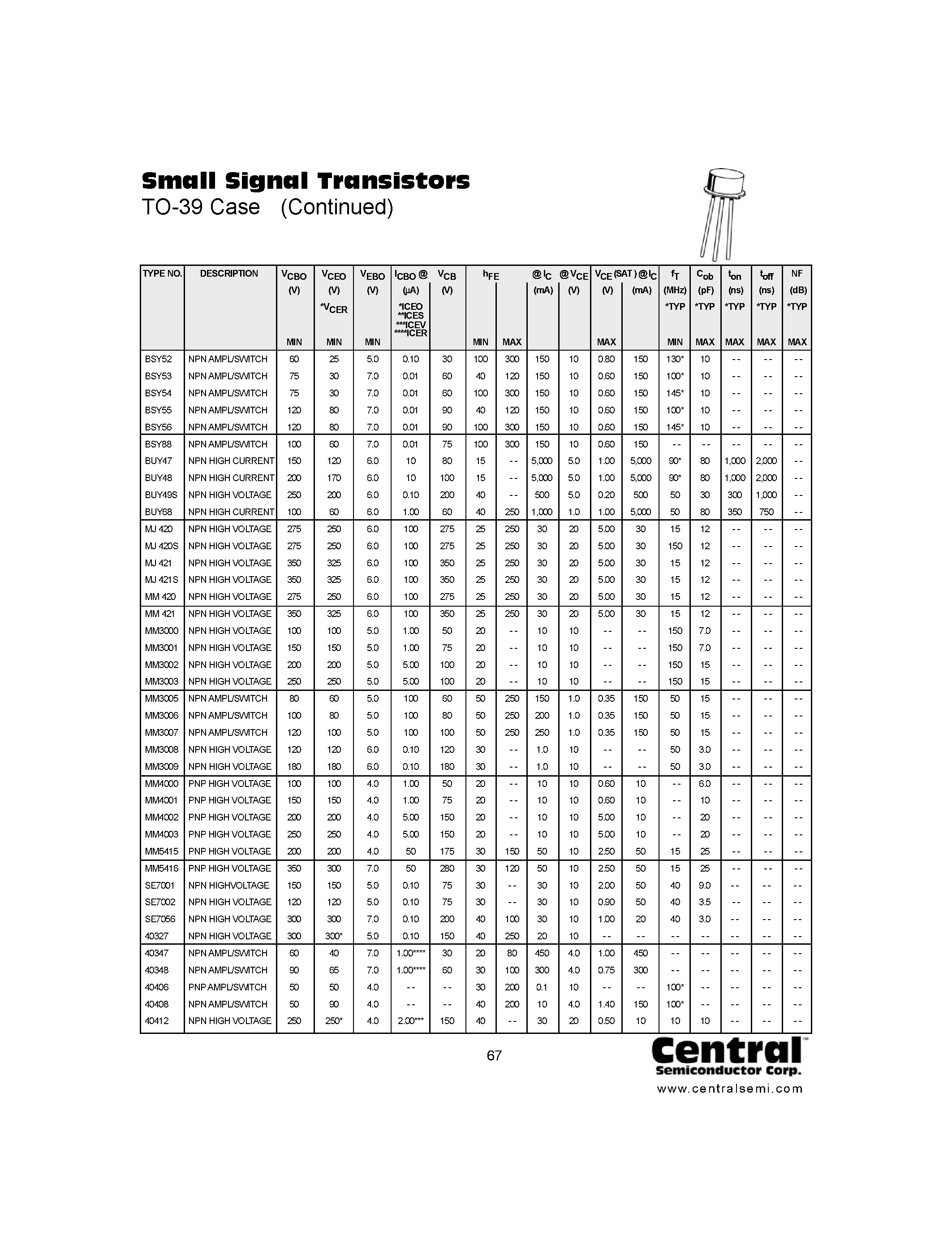 Даташит BSY52 - Small Signal Transistors страница 1