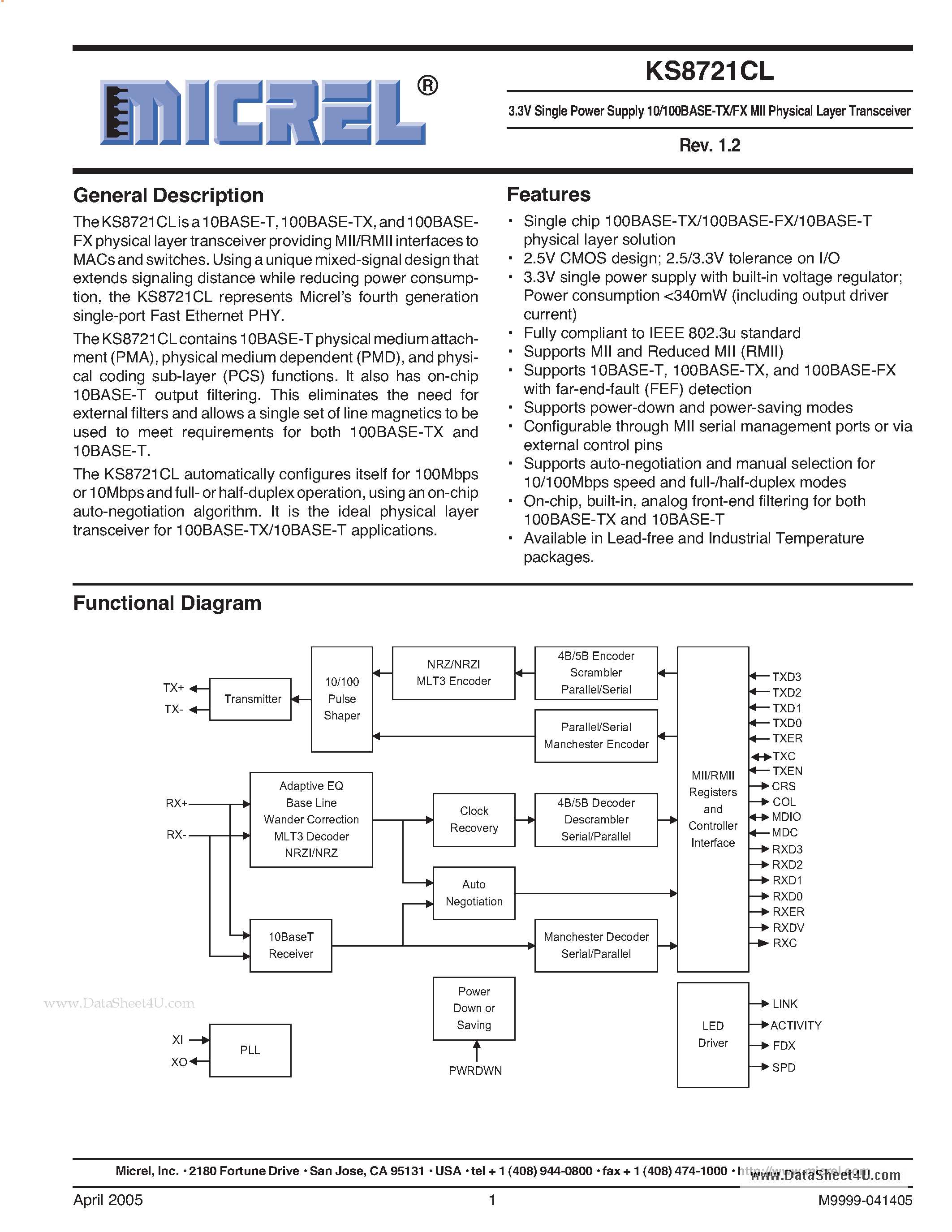 Datasheet KS8721CL - 3.3V Single Power Supply 10/100BASE-TX/FX MII Physical Layer Transceiver page 1
