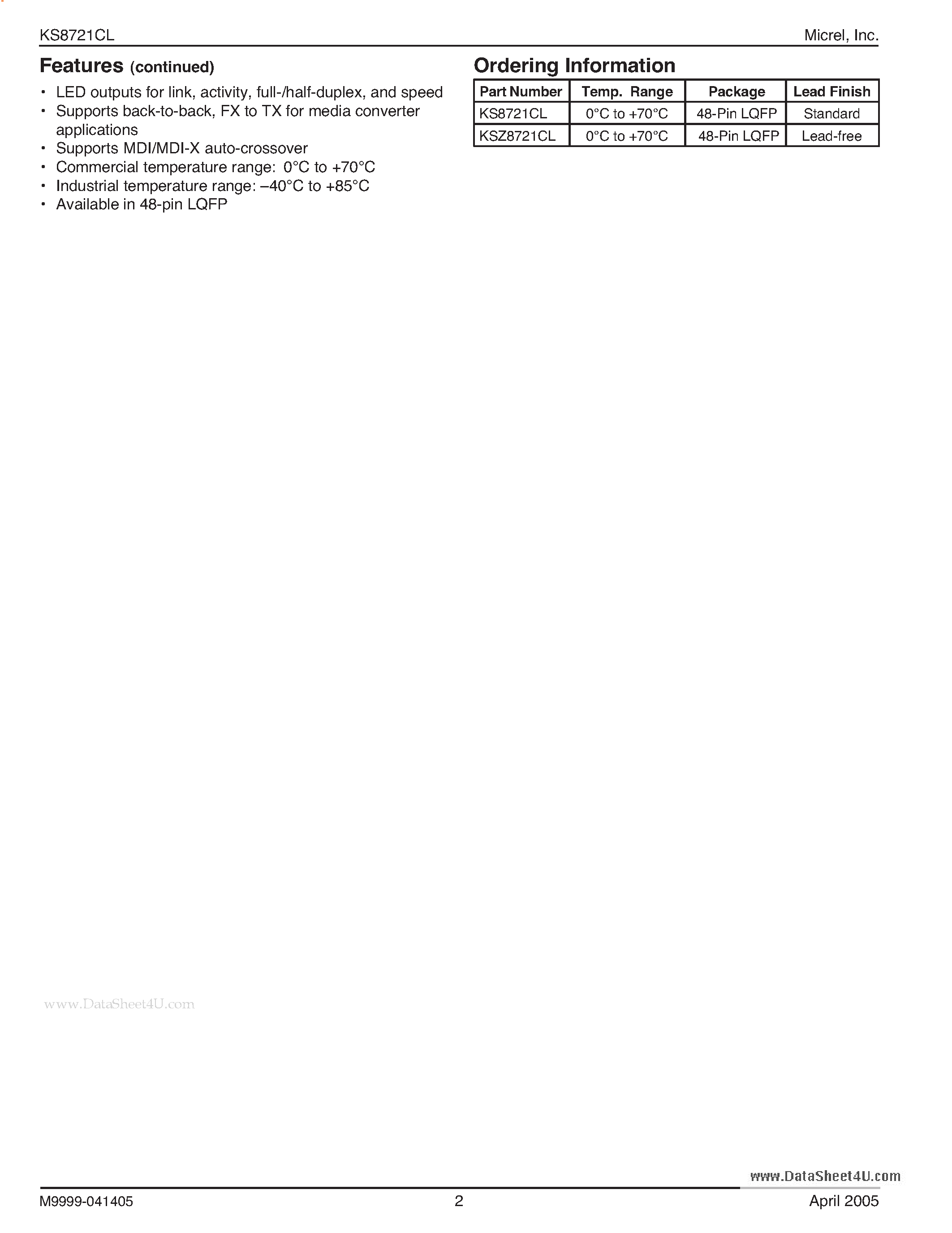 Datasheet KS8721CL - 3.3V Single Power Supply 10/100BASE-TX/FX MII Physical Layer Transceiver page 2