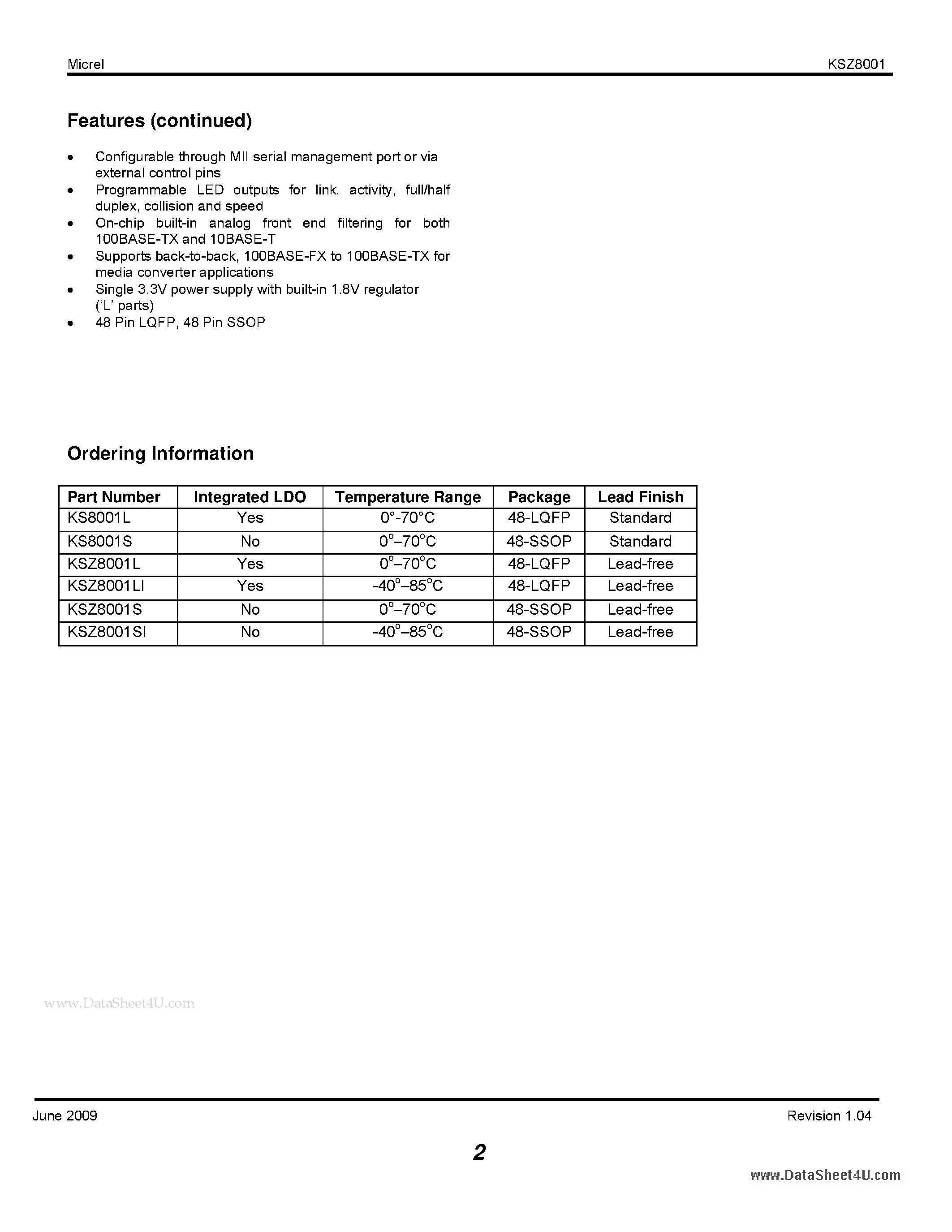 Даташит KSZ8001S - 3.3V 10/100BASE-T/TX/FX Physical Layer Transceiver страница 2
