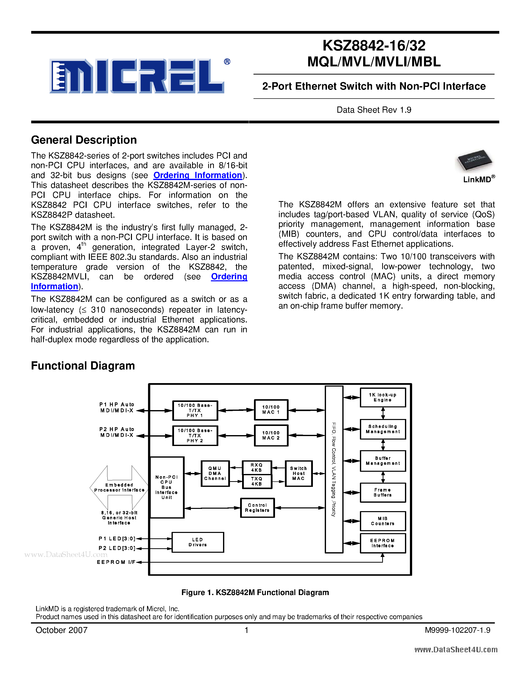 Datasheet KSZ8842-16MBL page 1 Datasheet KSZ8842-16MBL - 2-Port Ethernet Switch page 1