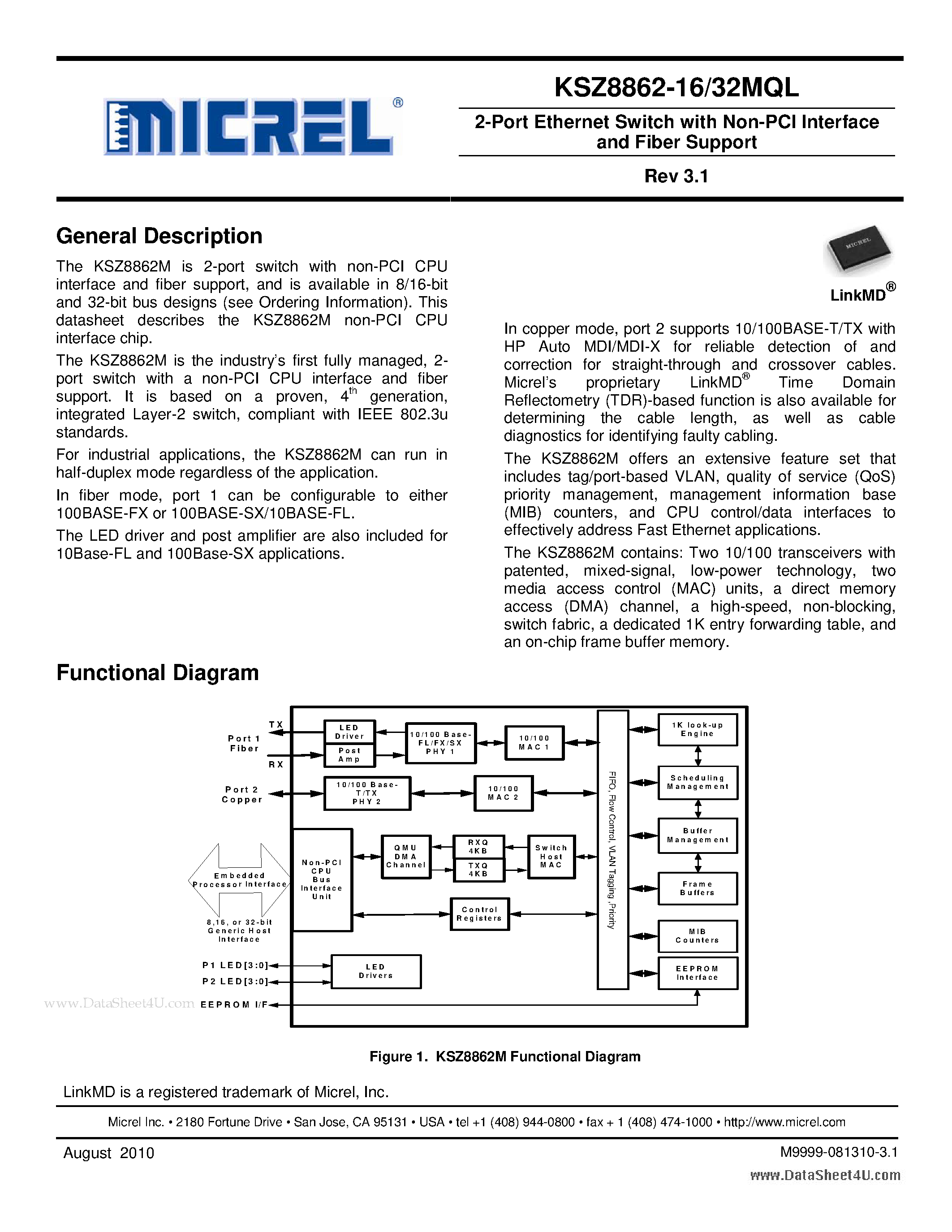 Datasheet KSZ8862-32MQL page 1 Datasheet KSZ8862-32MQL - 2-Port Ethernet Switch page 1