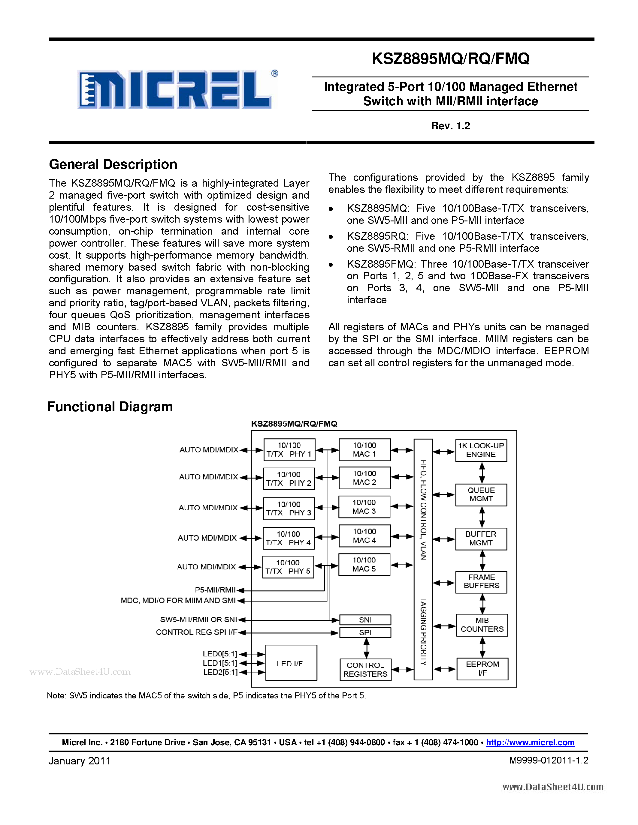 Datasheet KSZ8895FMQ - Integrated 5-Port 10/100 Managed Ethernet Switch page 1