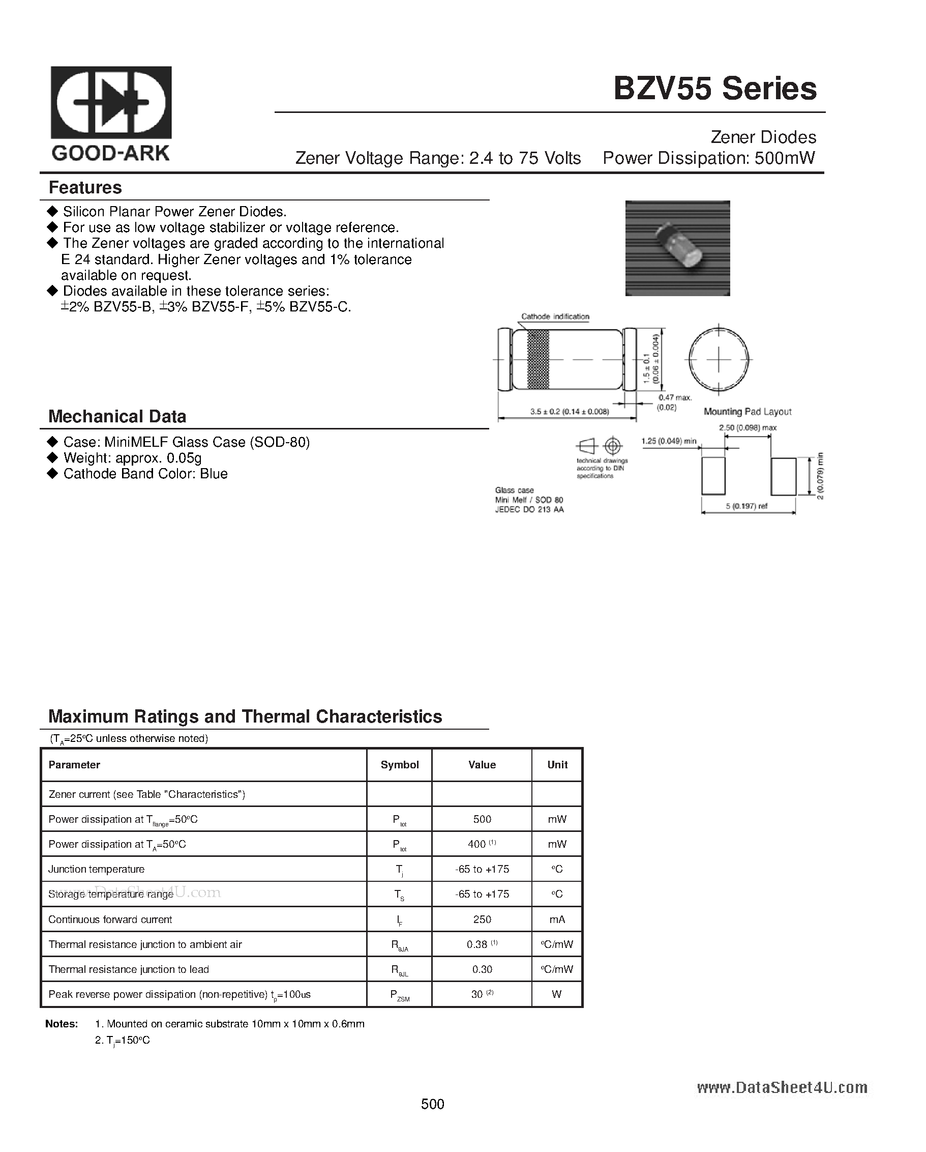 Даташит на микросхему BZV55 страница 1 Даташит BZV55 - Zener Diodes страница 1