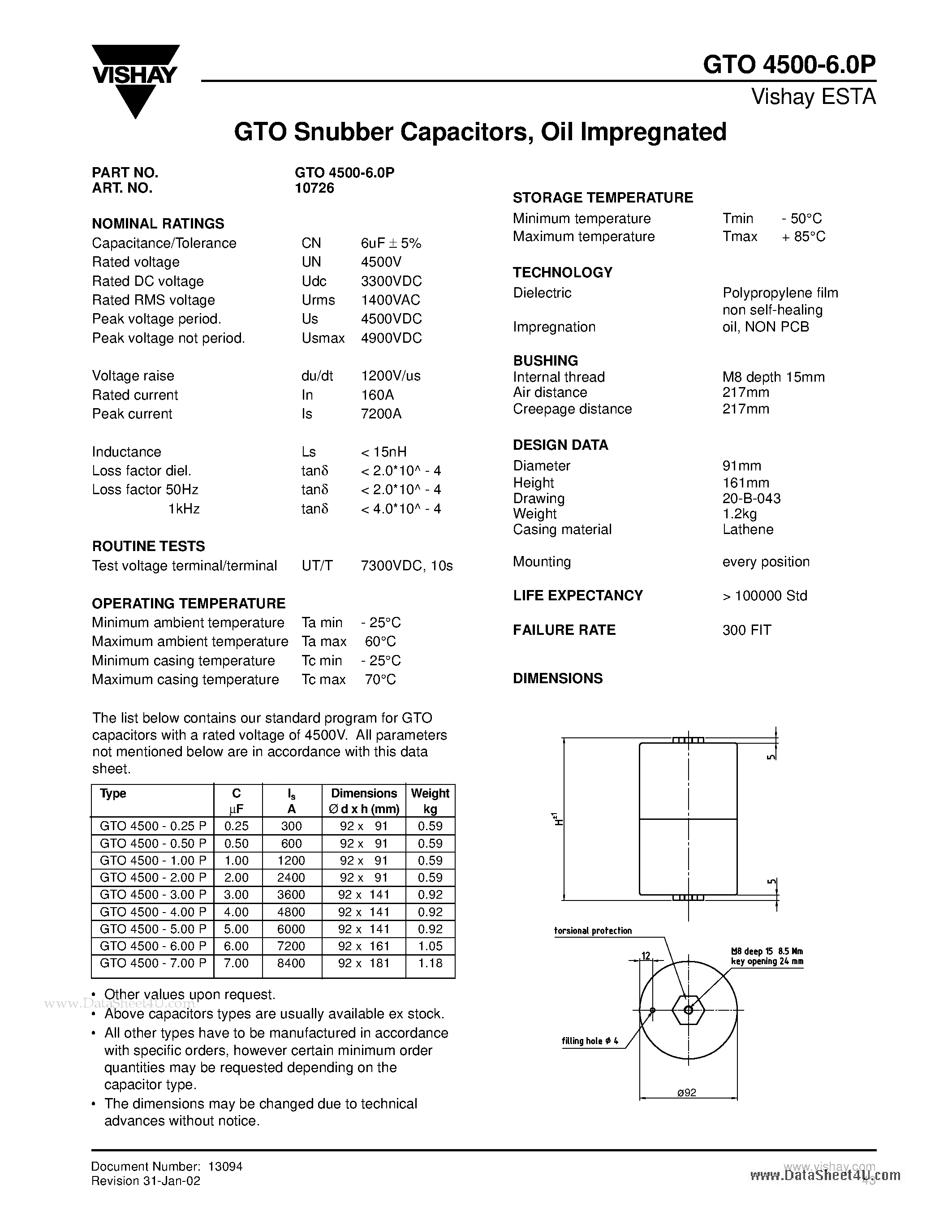 Даташит GTO4500-6.0P - Gto Snubber Capacitors страница 1