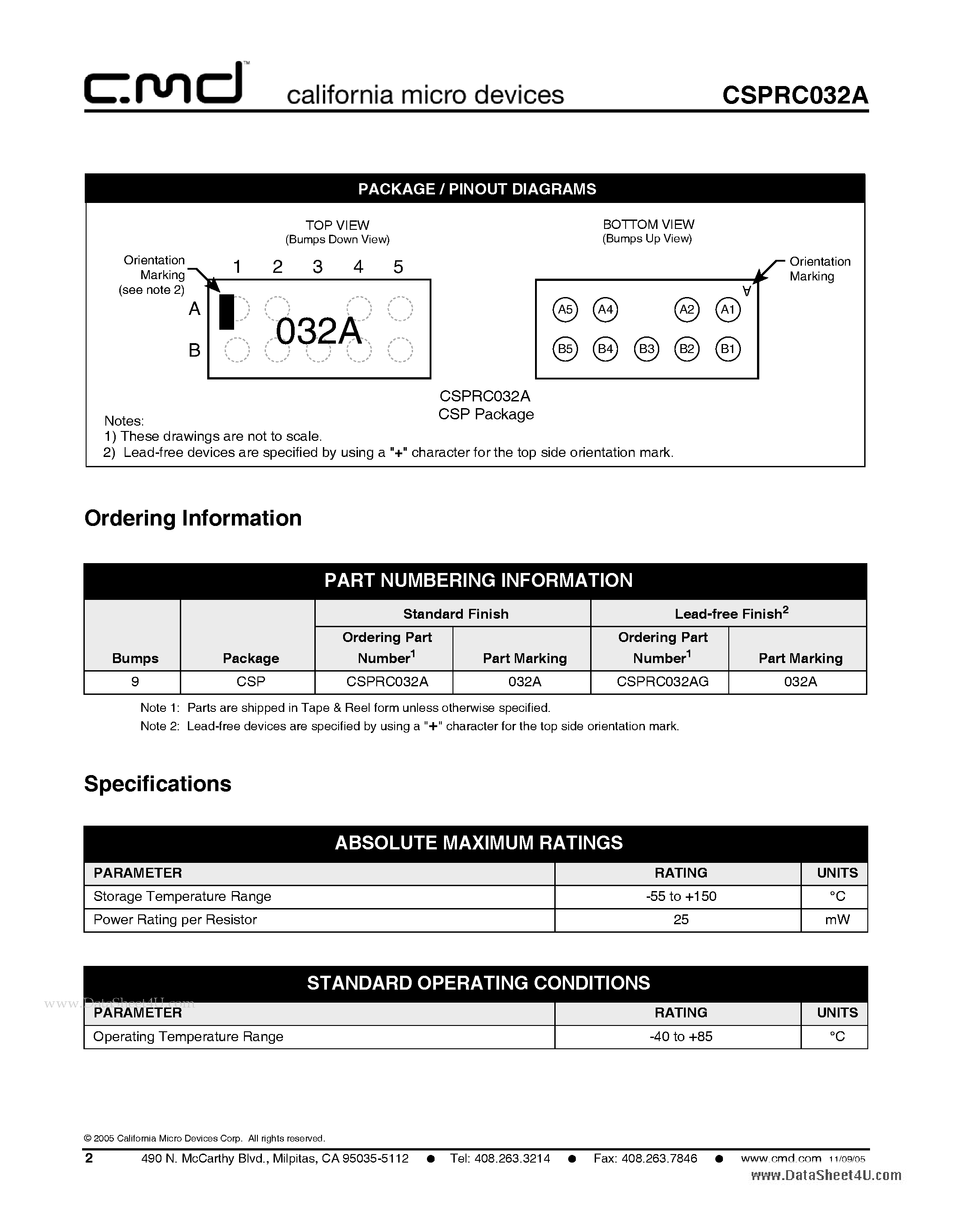 Datasheet CSPRC032A page 2 Datasheet CSPRC032A - 4 Channel EMI Filter Network page 2