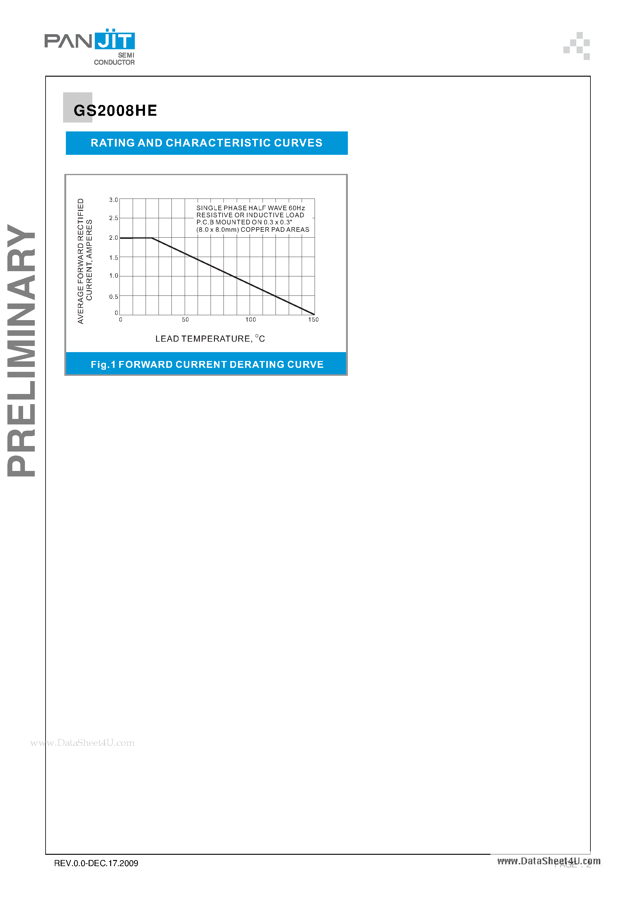 Datasheet GS2008HE - SURFACE MOUNT RECTIFIER page 2