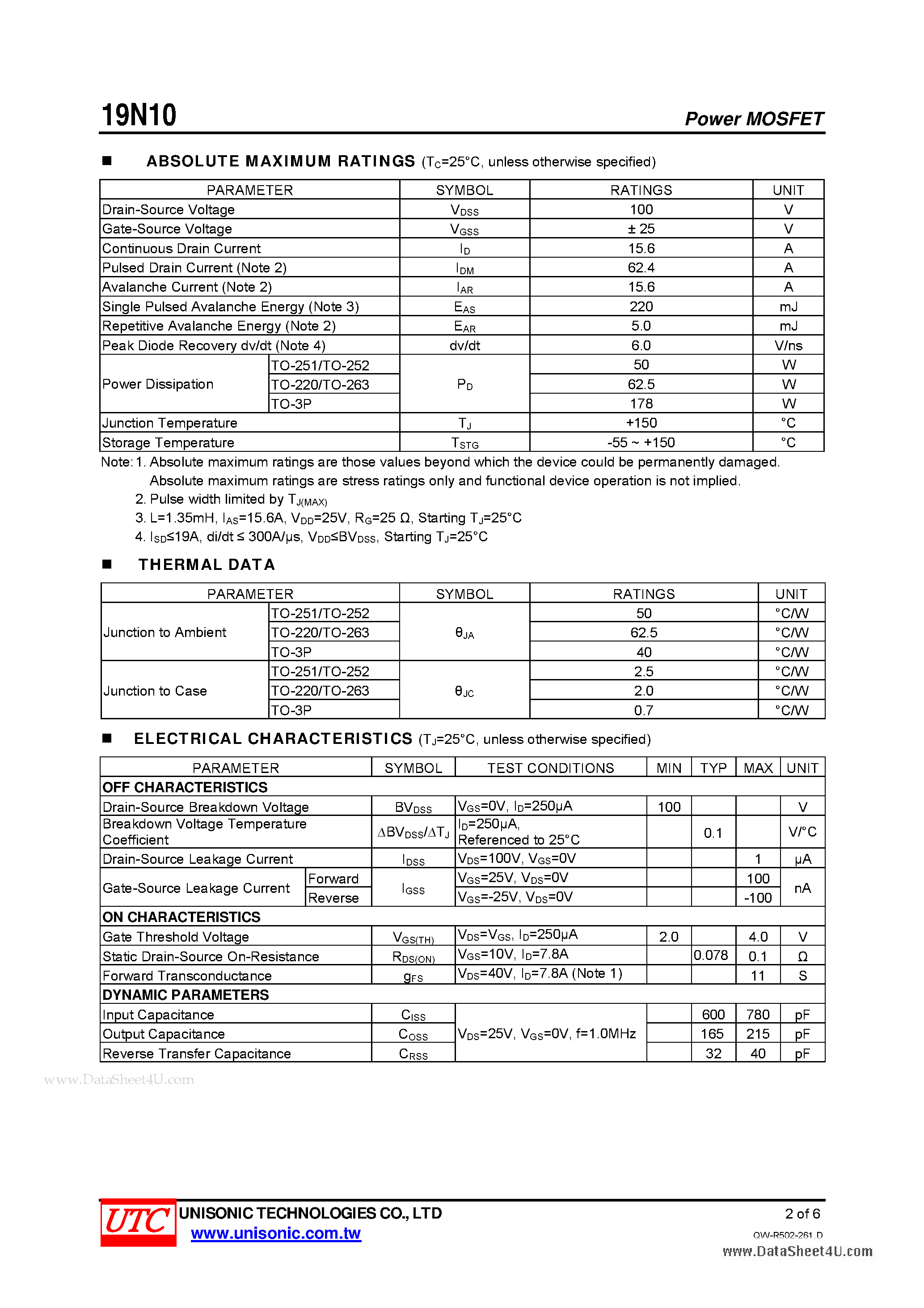 Datasheet 19N10 - N-CHANNEL POWER MOSFET page 2