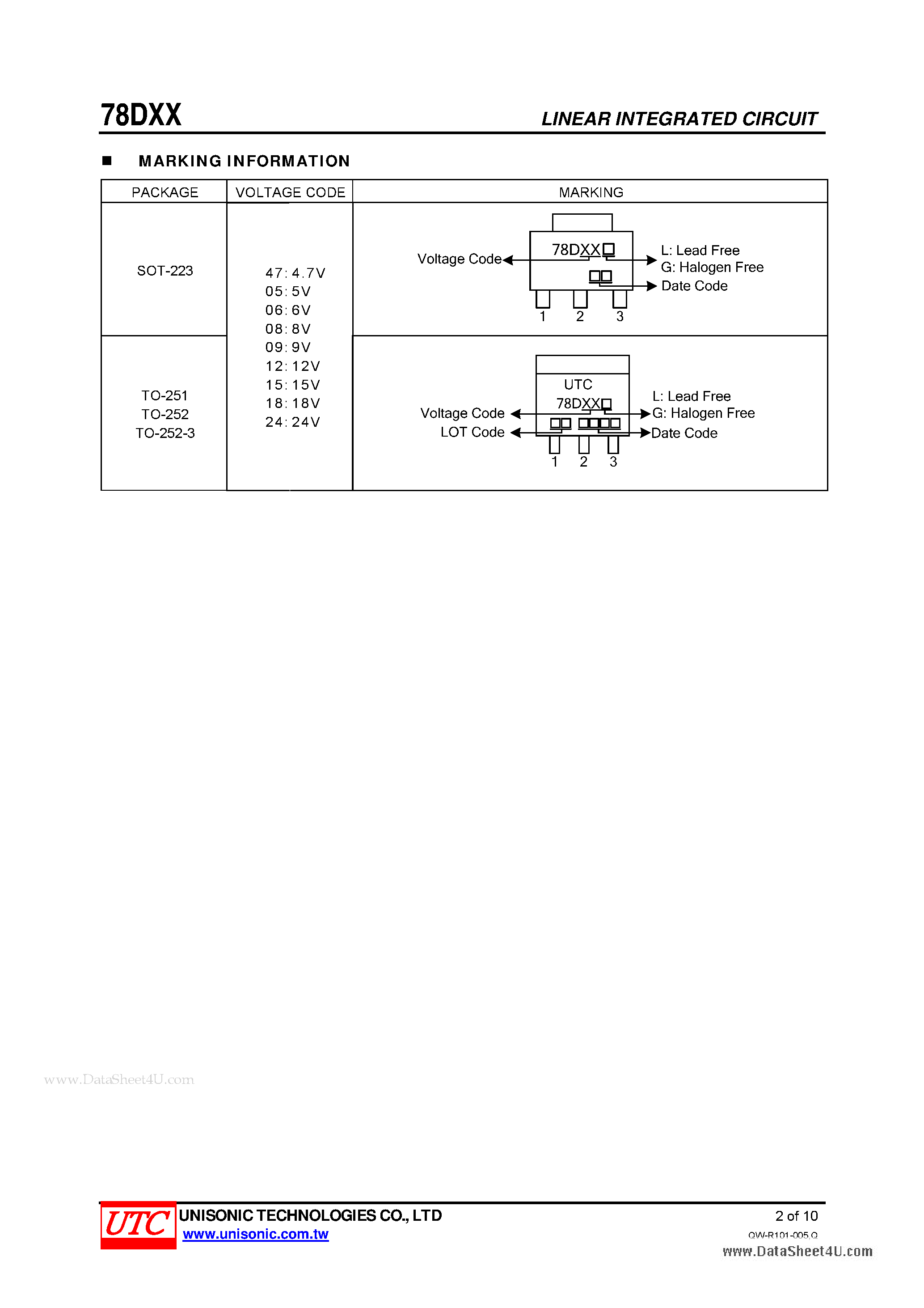 Datasheet 78DXX - 3-TERMINALS 0.5A POSITIVE VOLTAGE REGULATOR page 2