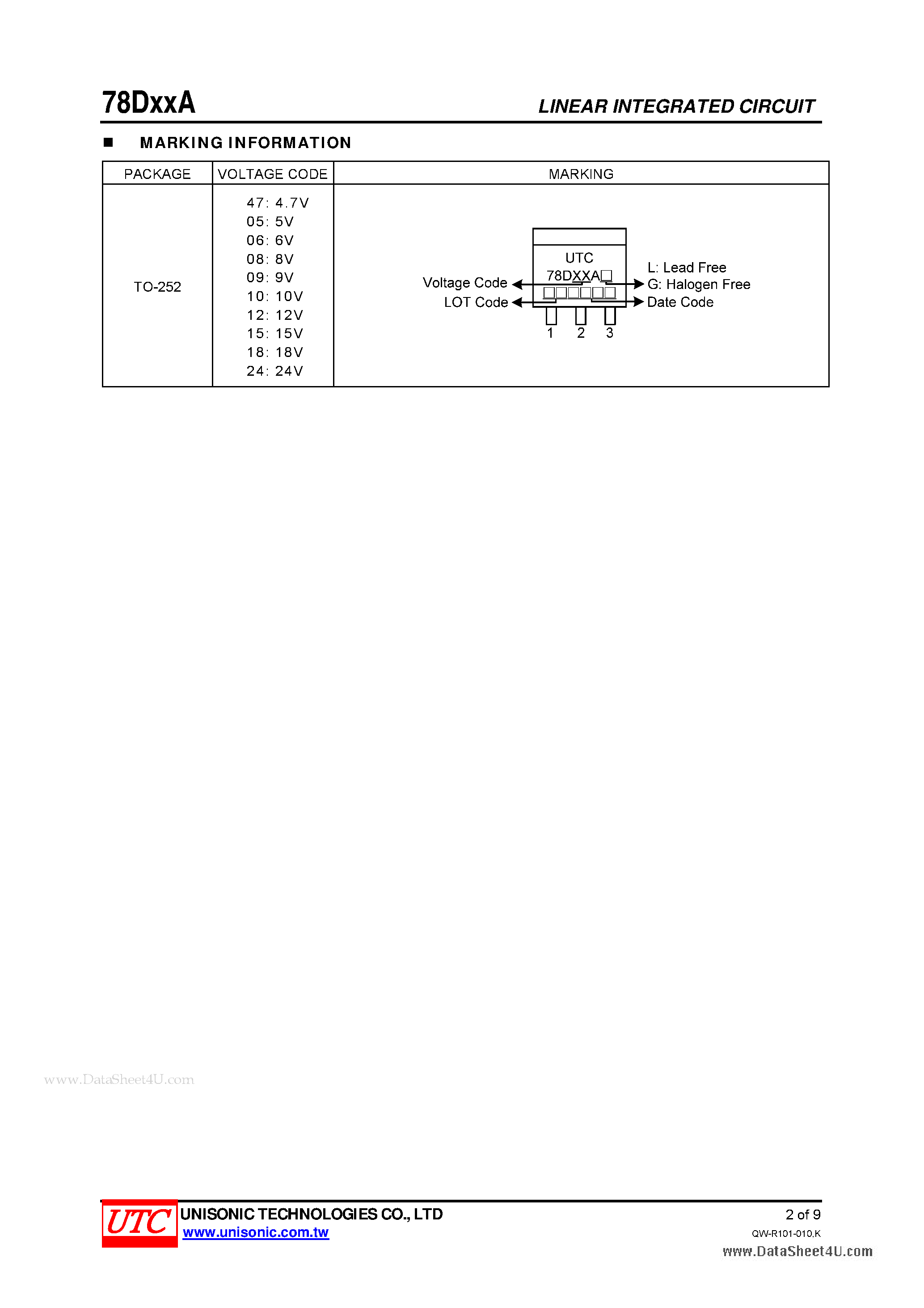 Datasheet 78DXXA - 3-TERMINALS 1A POSITIVE VOLTAGE REGULATOR page 2