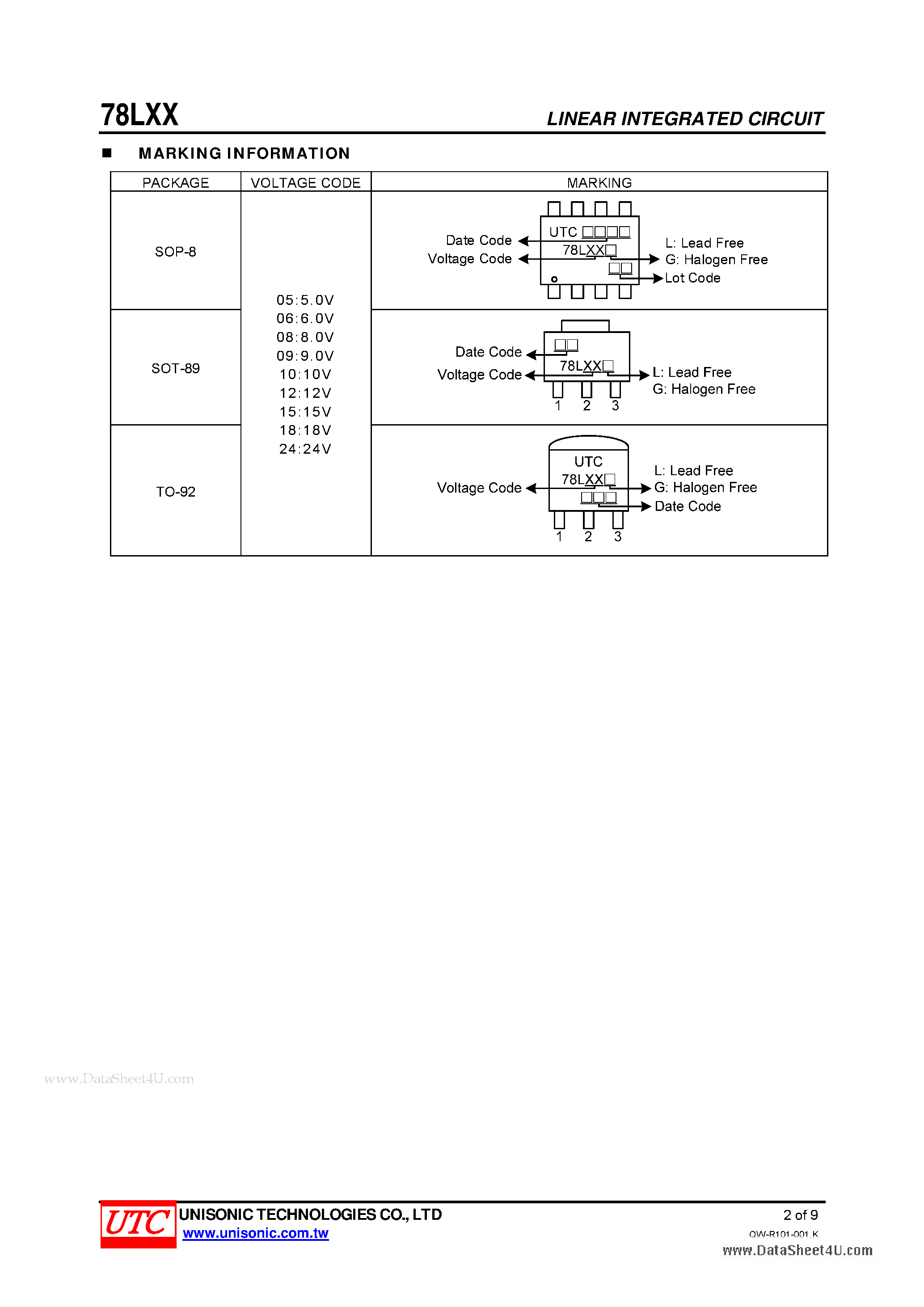 Datasheet 78LXX - 3-TERMINALS 0.1A POSITIVE VOLTAGE REGULATOR page 2