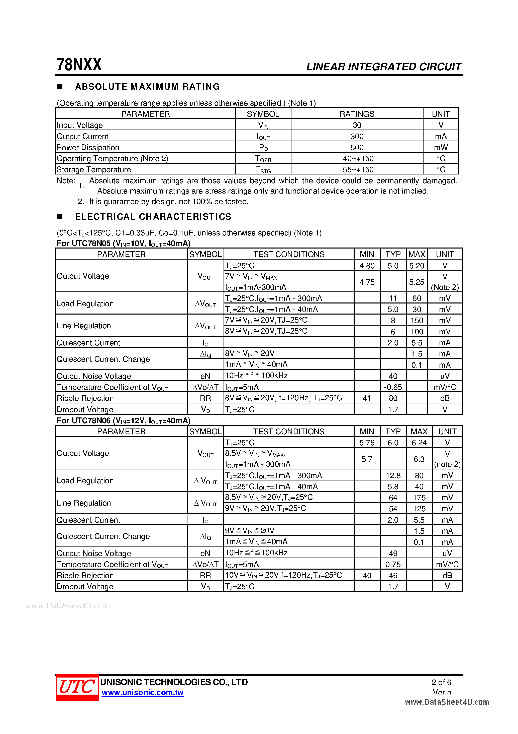 Datasheet 78MXX - 3-TERMINALS 300mA POSITIVE VOLTAGE REGULATOR page 2