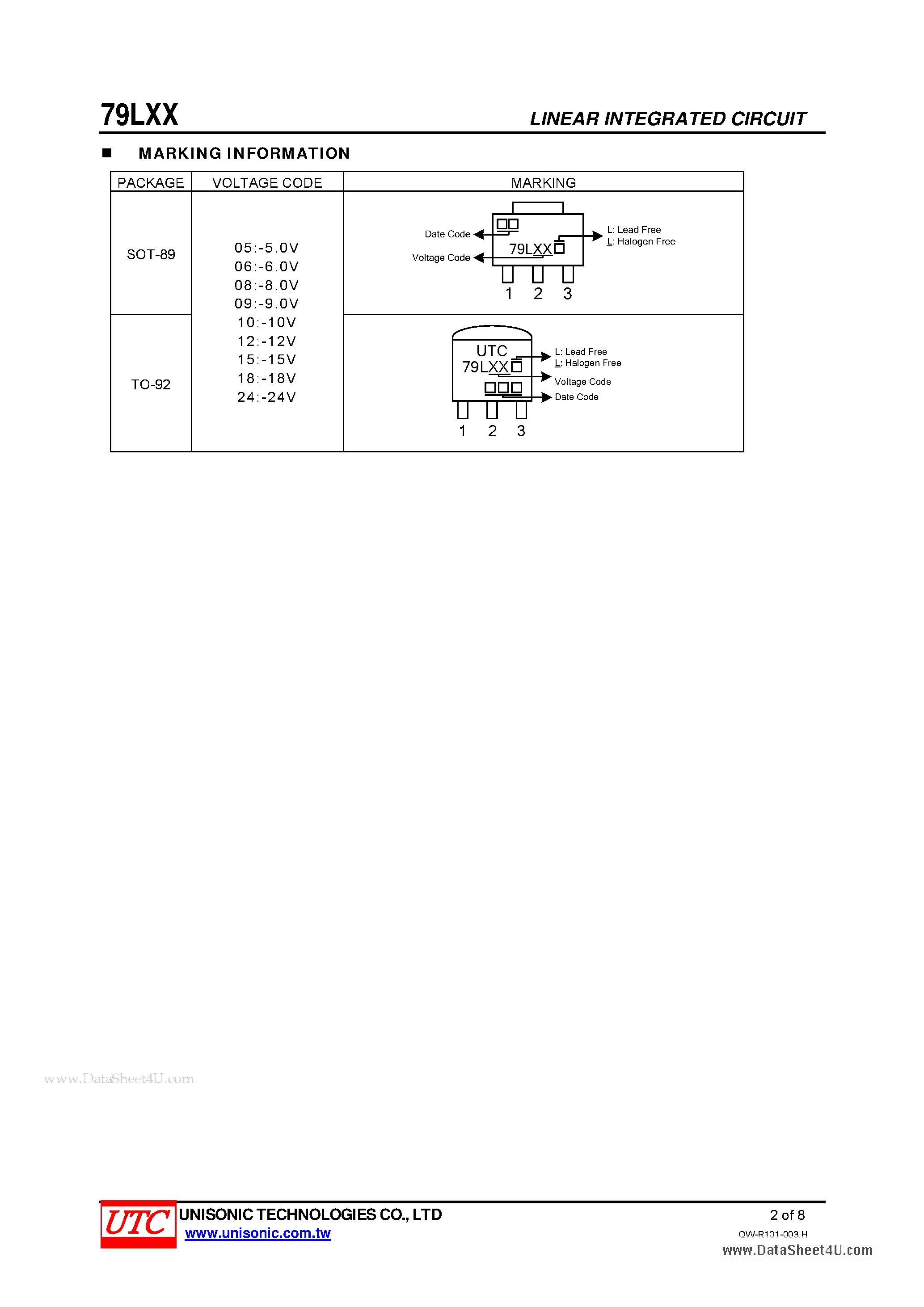 Datasheet 79LXX - 3-TERMINAL 0.1A NEGATIVE VOLTAGE REGULATOR page 2