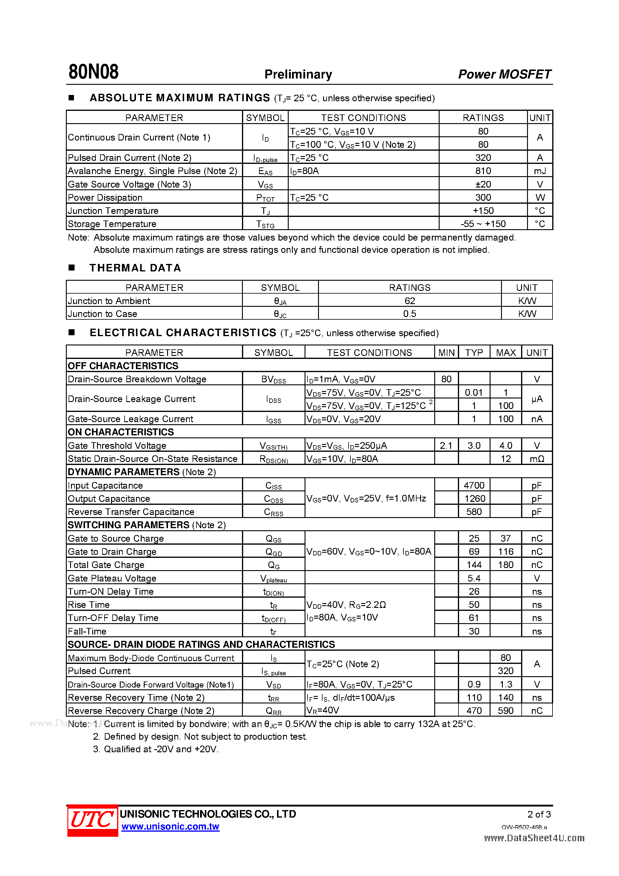 Даташит на микросхему 80N08 страница 2 Даташит 80N08 - N-CHANNEL 80V (D-S) MOSFET страница 2