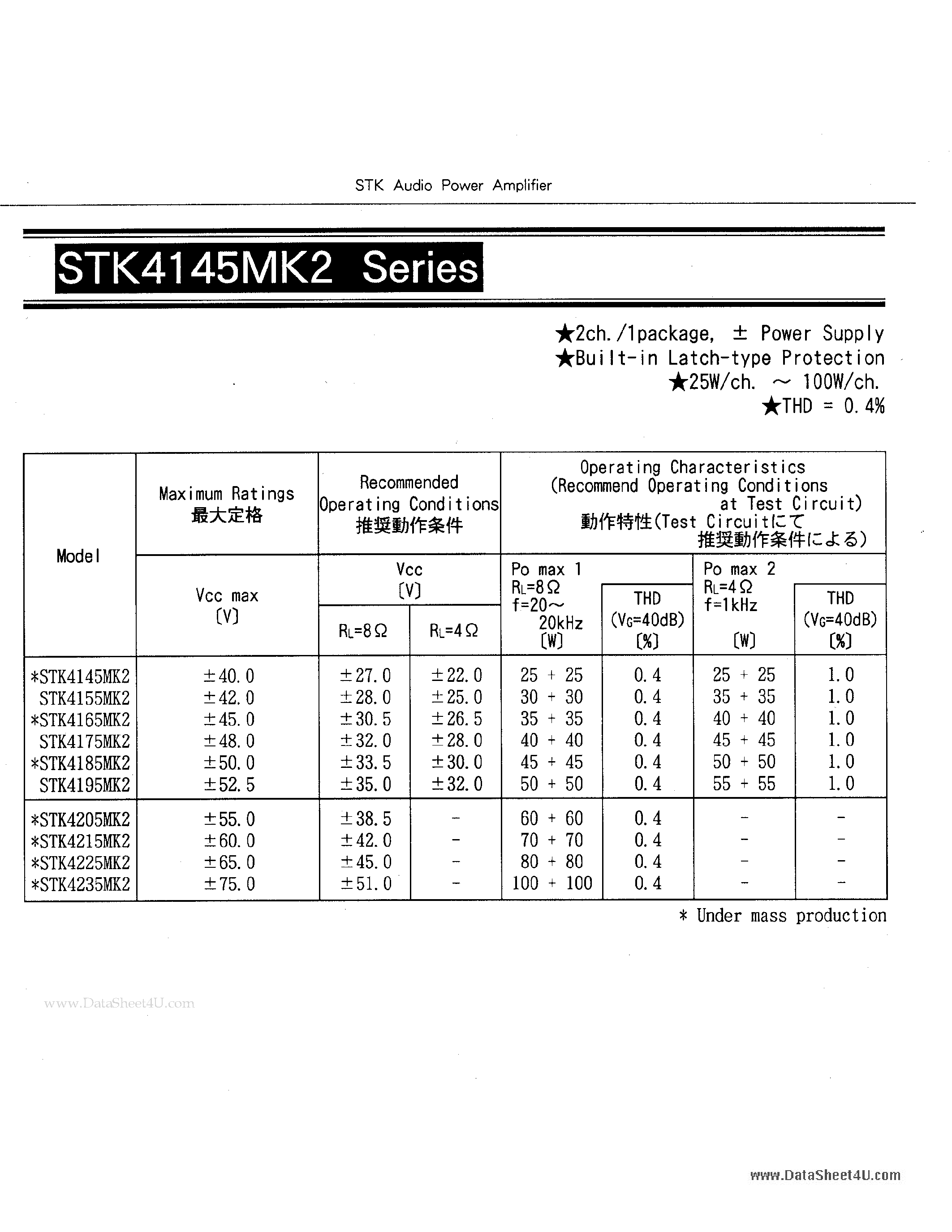 Datasheet STK4175MK2 page 1 Datasheet STK4175MK2 - STK Audio Power Amplifier page 1