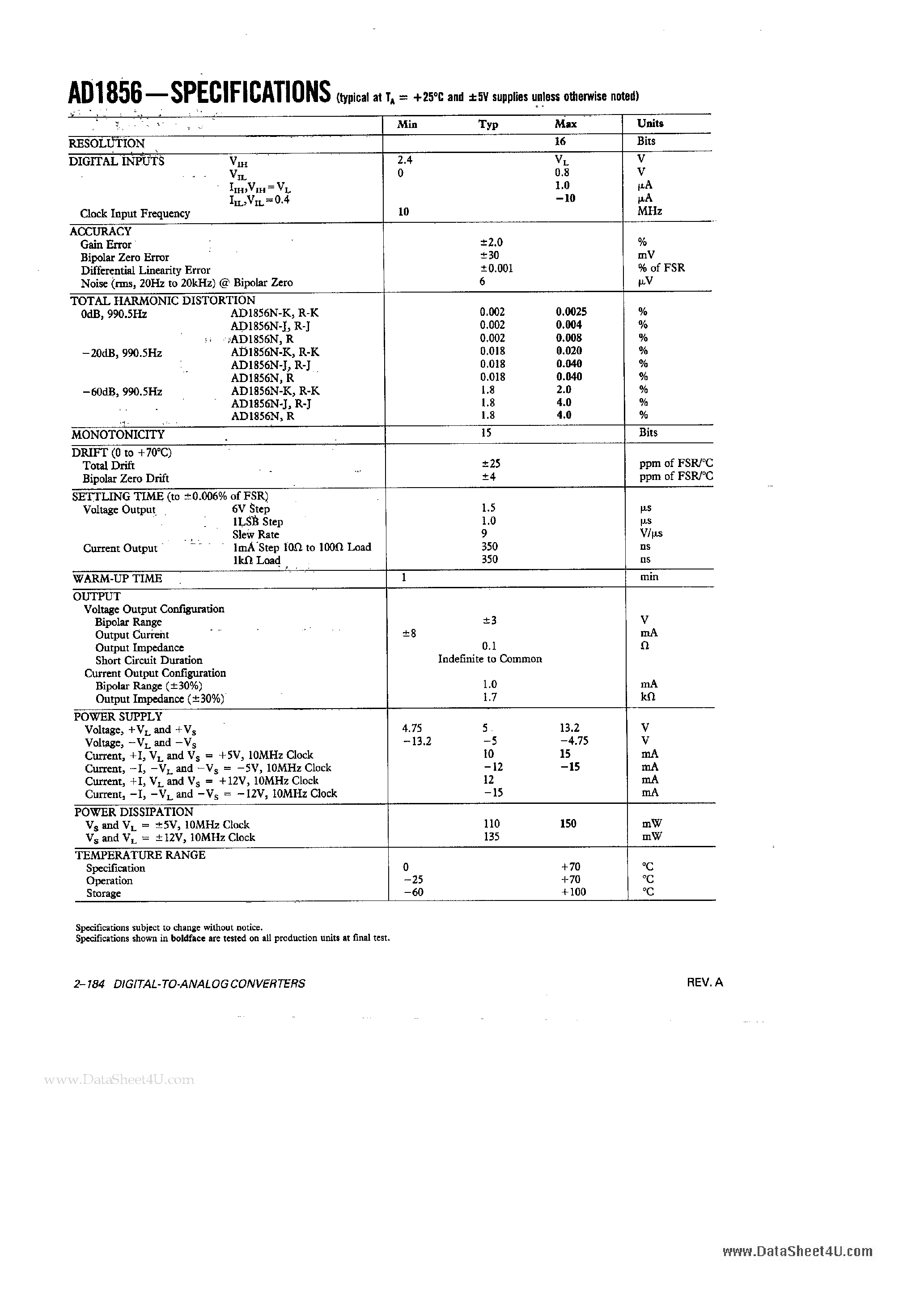 Datasheet AD1856 - 16-Bit PCM Audio DAC page 2