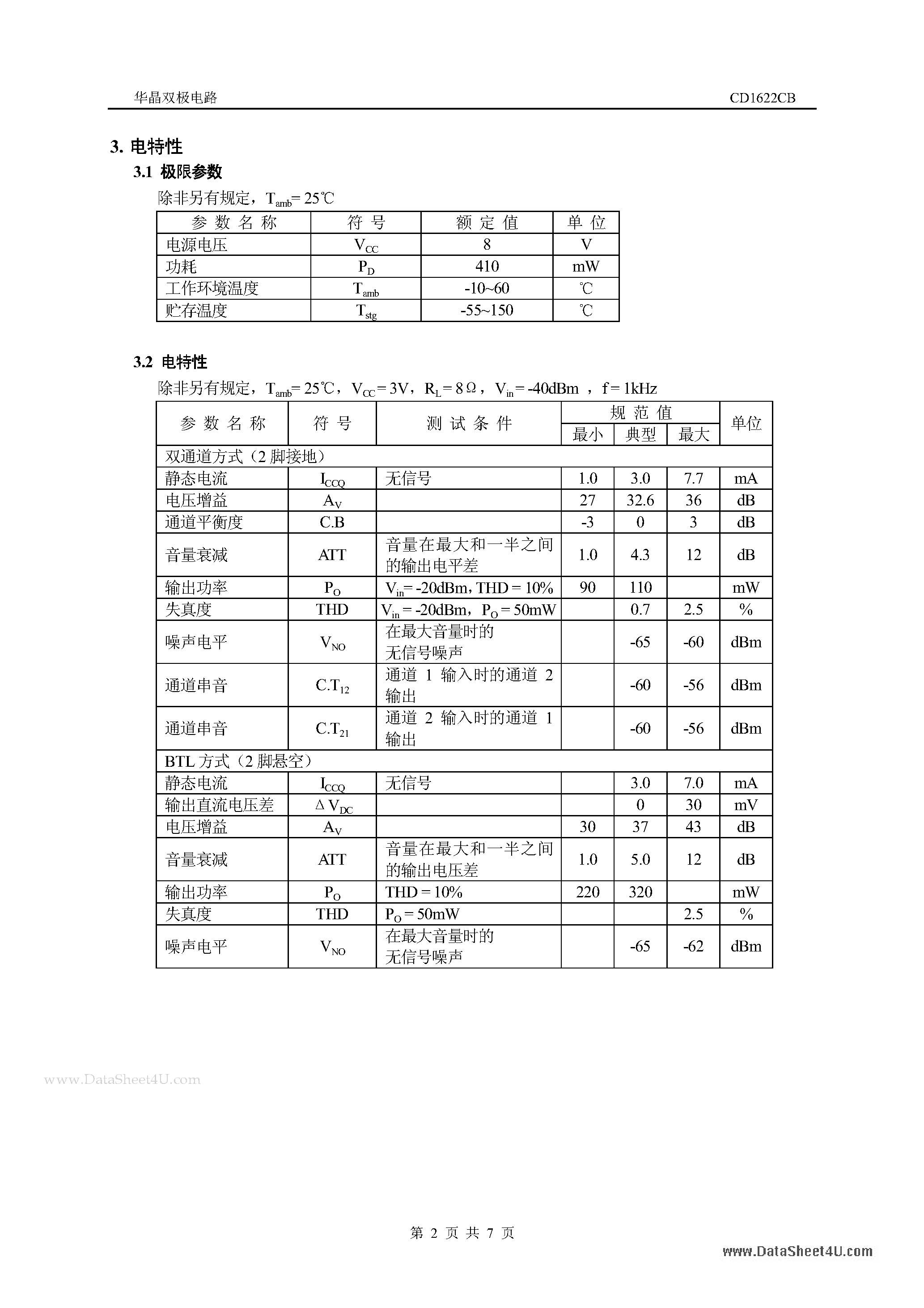 Даташит на микросхему CD1622CB страница 2 Даташит CD1622CB - 110mw X 2 страница 2