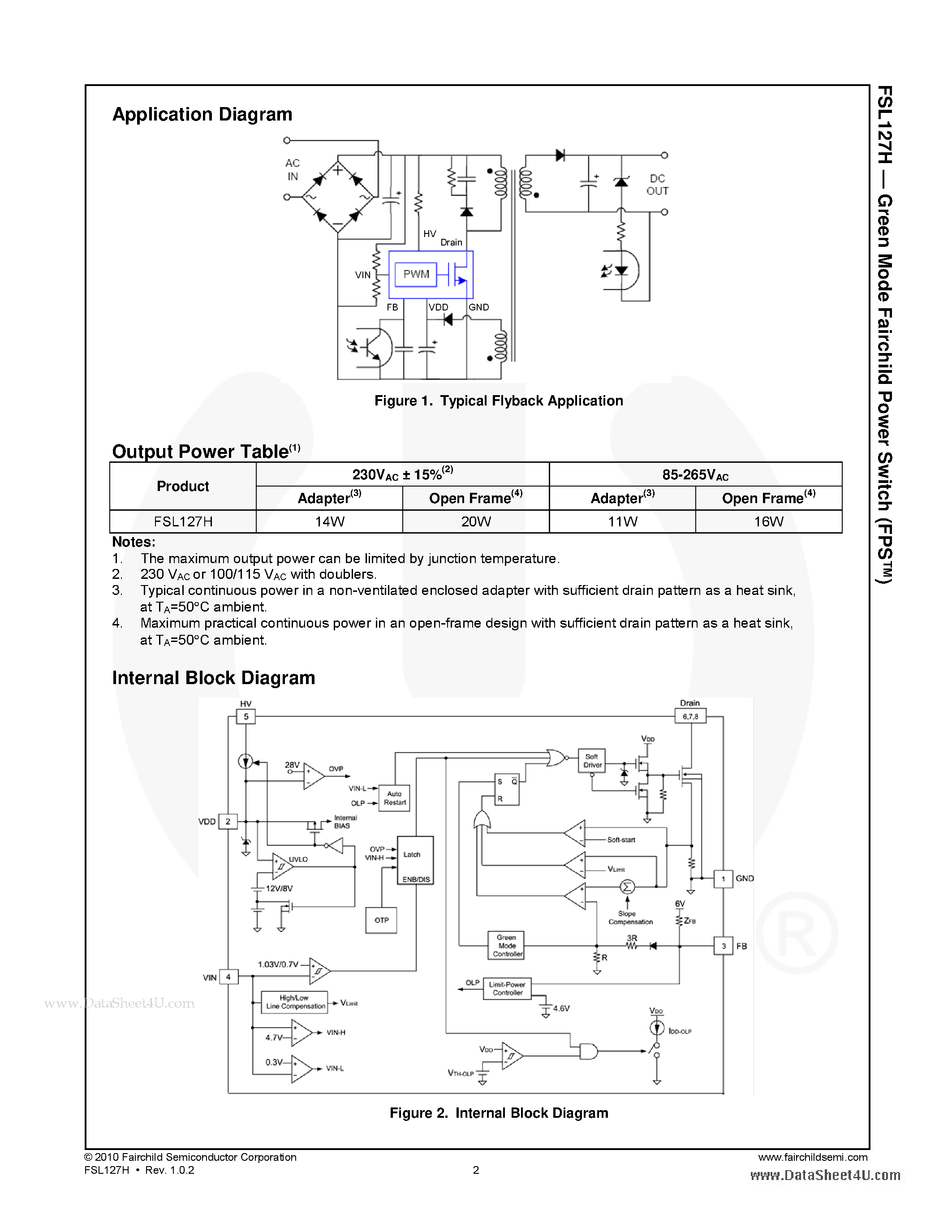 Даташит FSL127H - Green Mode Fairchild Power Switch страница 2