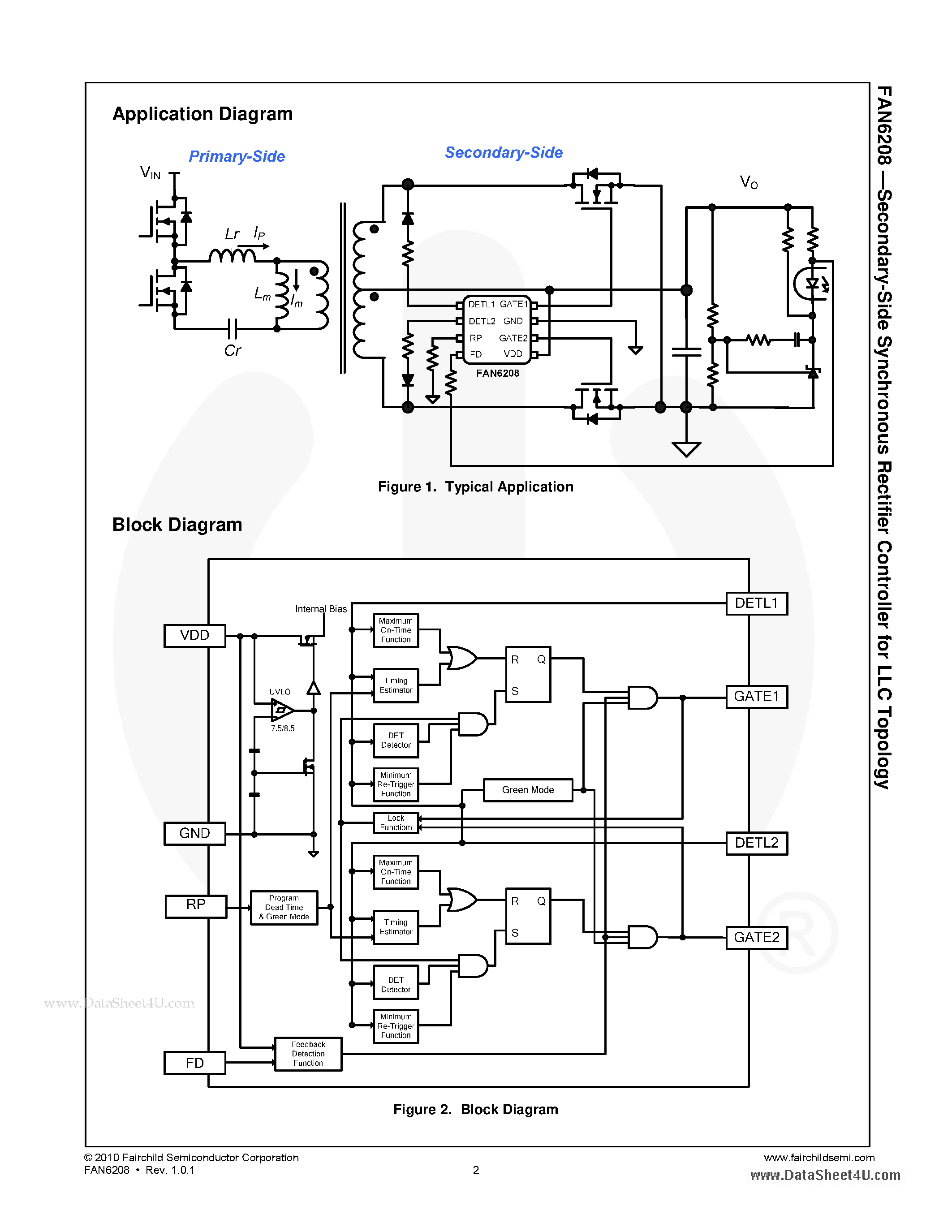 Даташит FAN6208 - Secondary-Side Synchronous Rectifier Controller страница 2