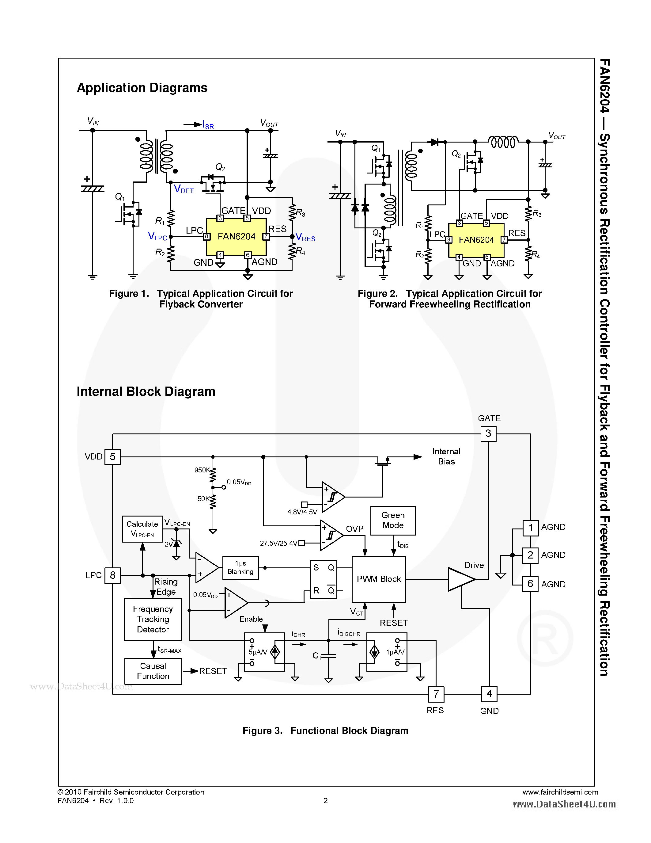 Даташит FAN6204 - Synchronous Rectification Controller страница 2